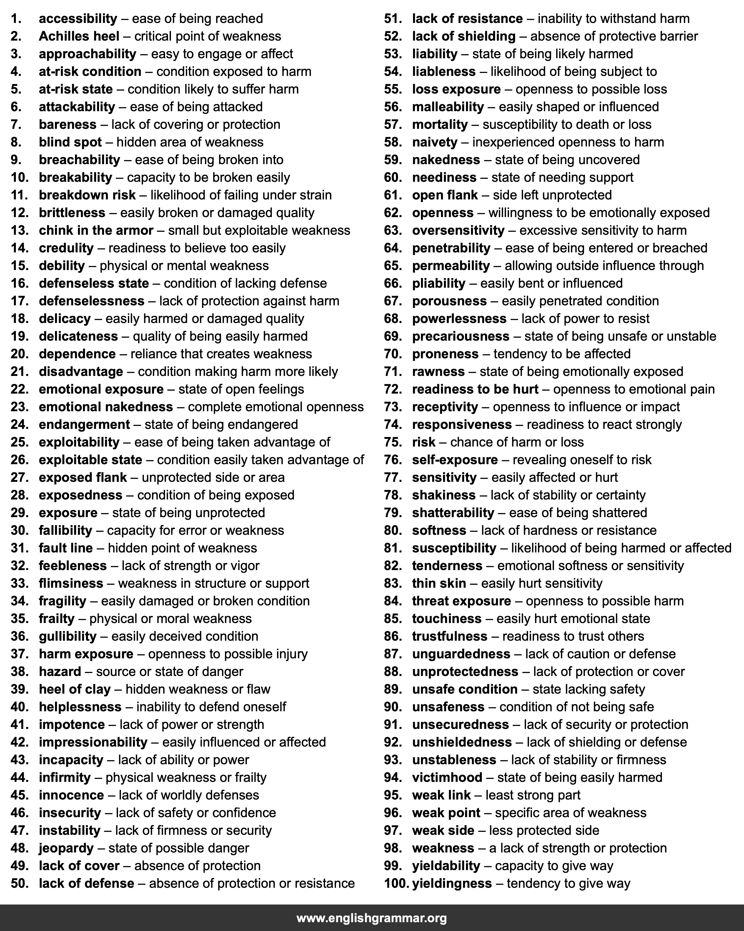 100 Best Synonyms for