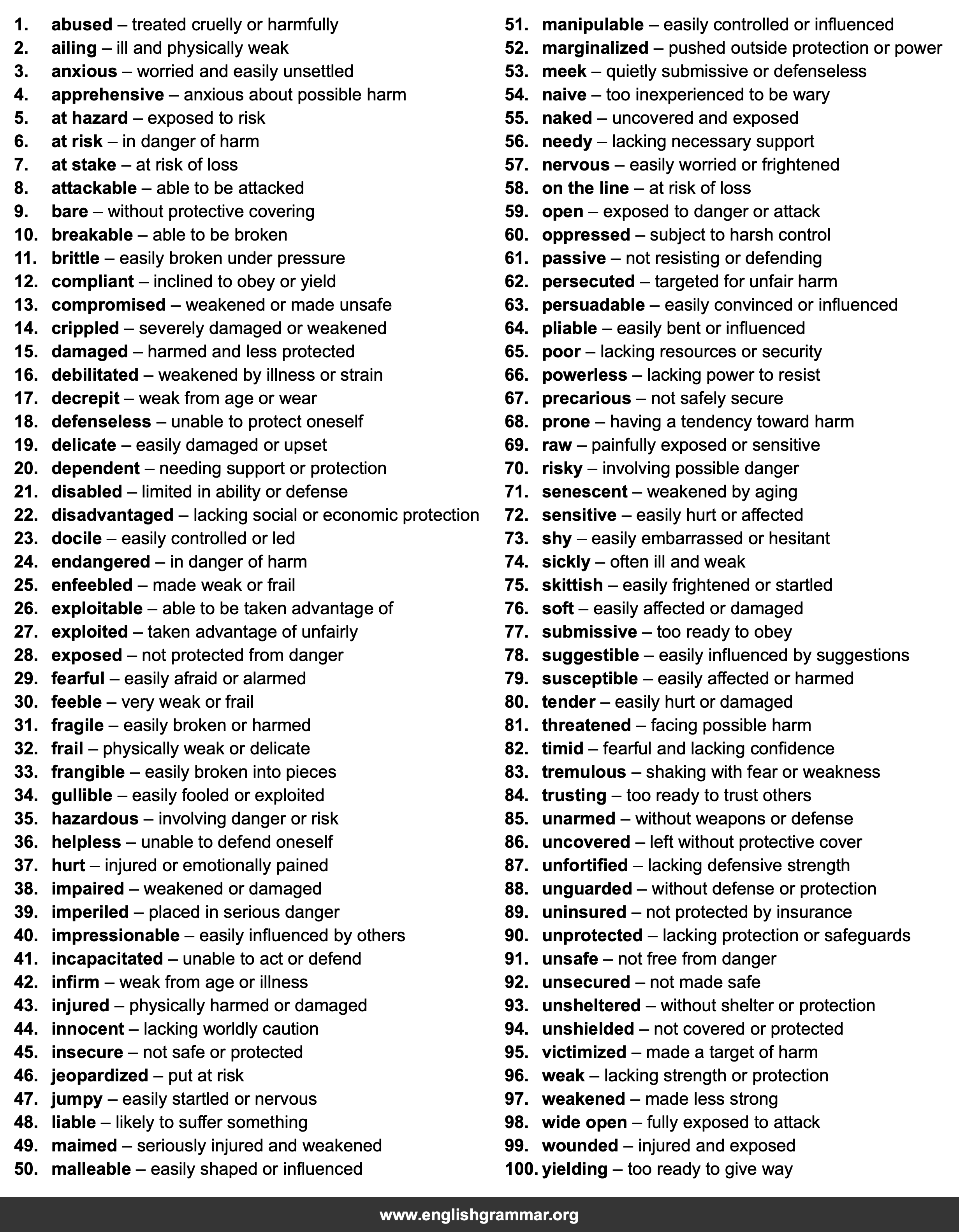 100 Best Synonyms for