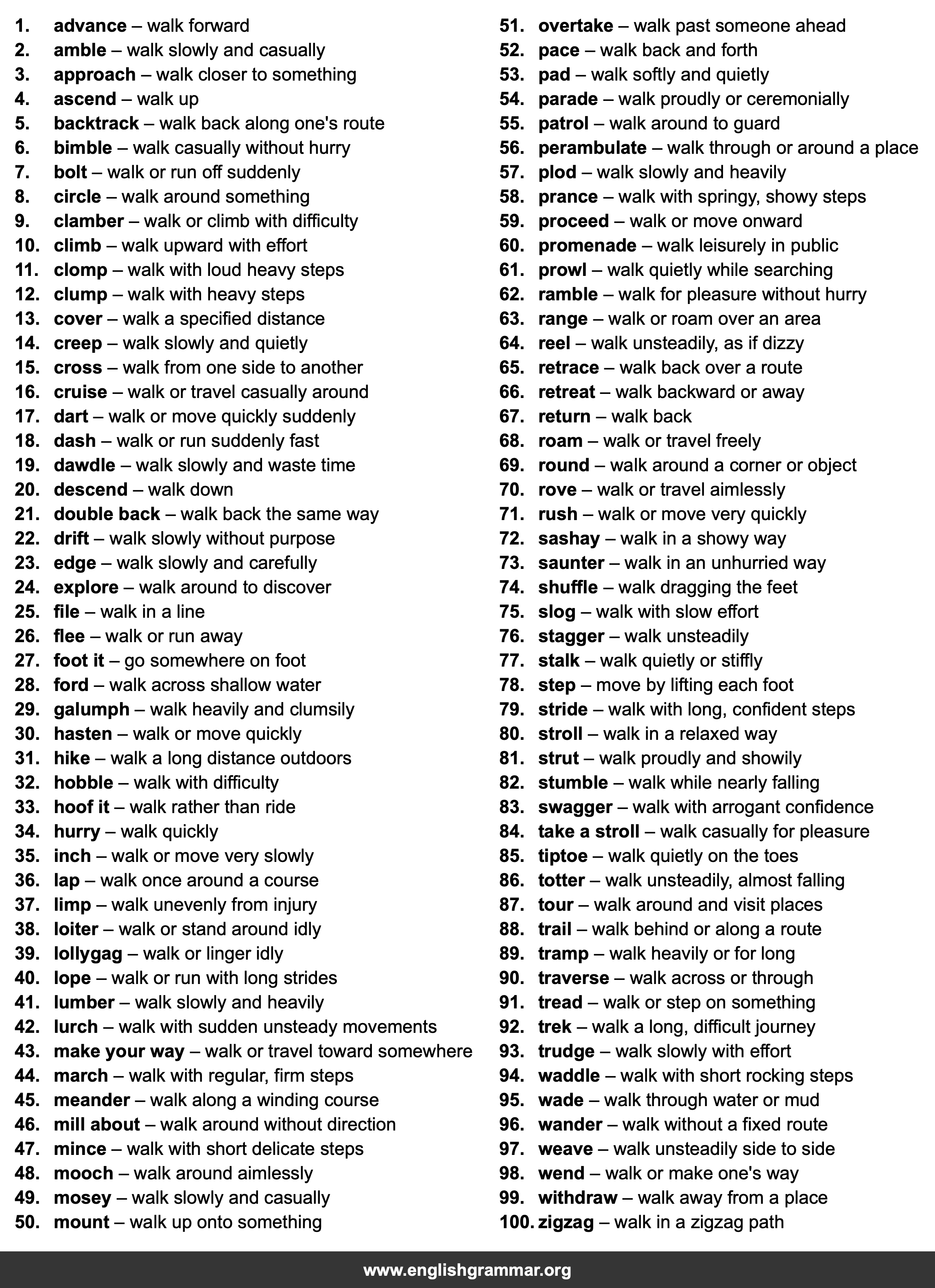 100 Best Synonyms for