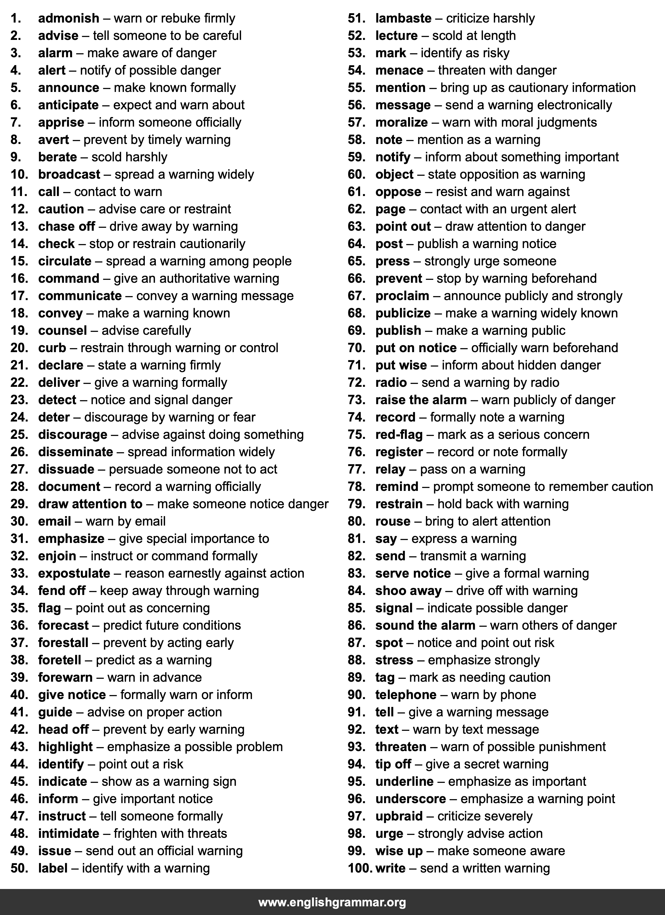 100 Best Synonyms for