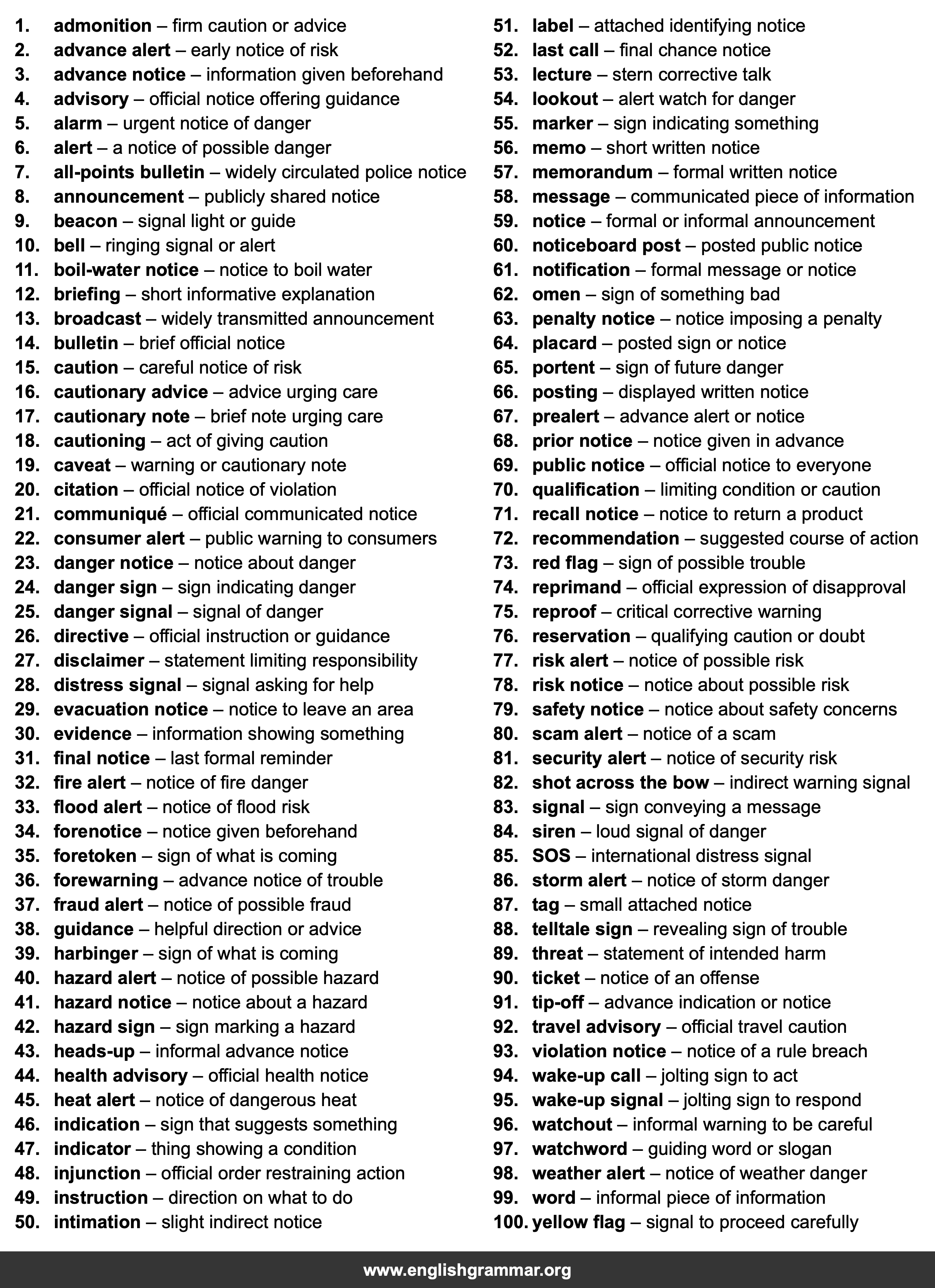 100 Best Synonyms for