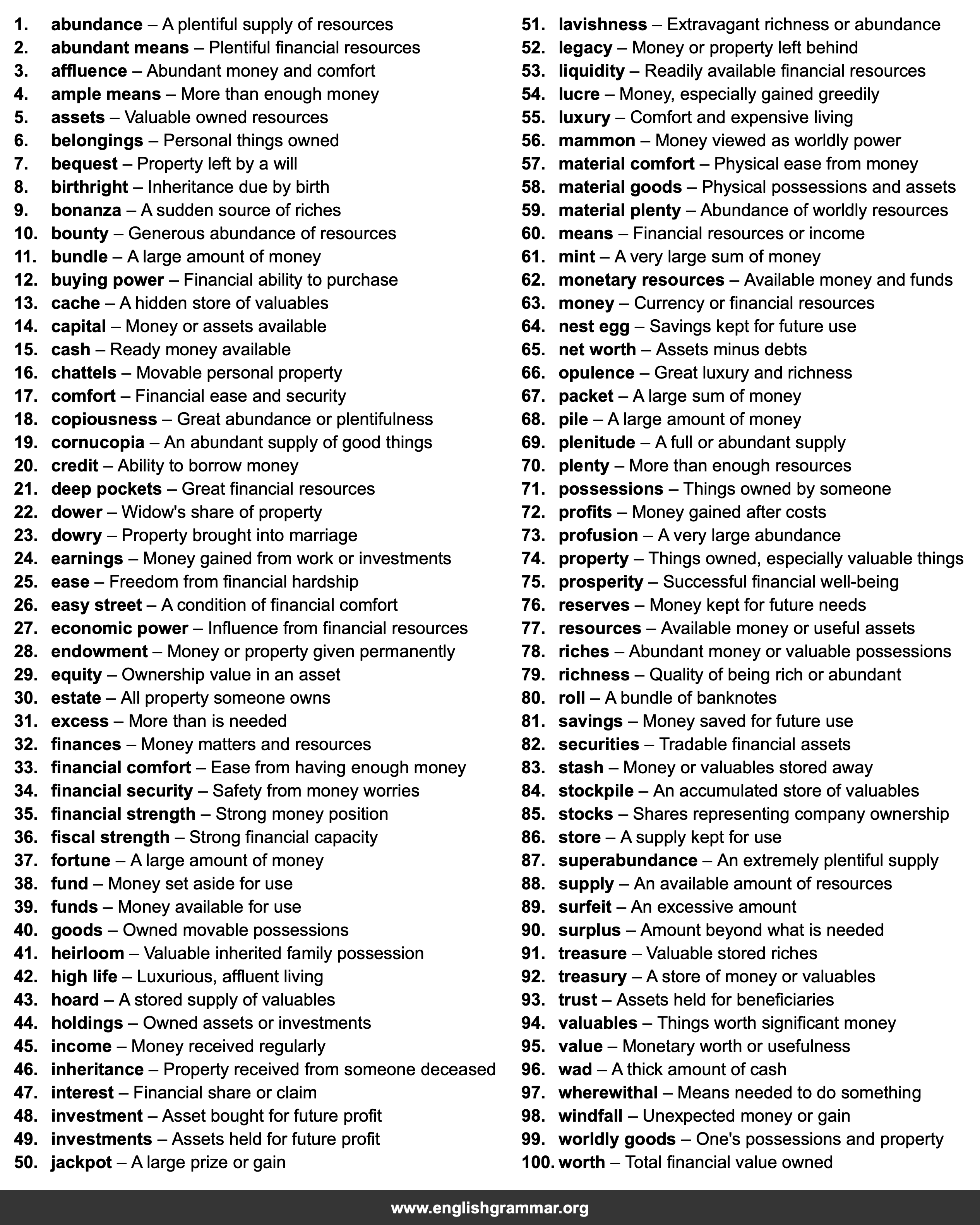 100 Best Synonyms for