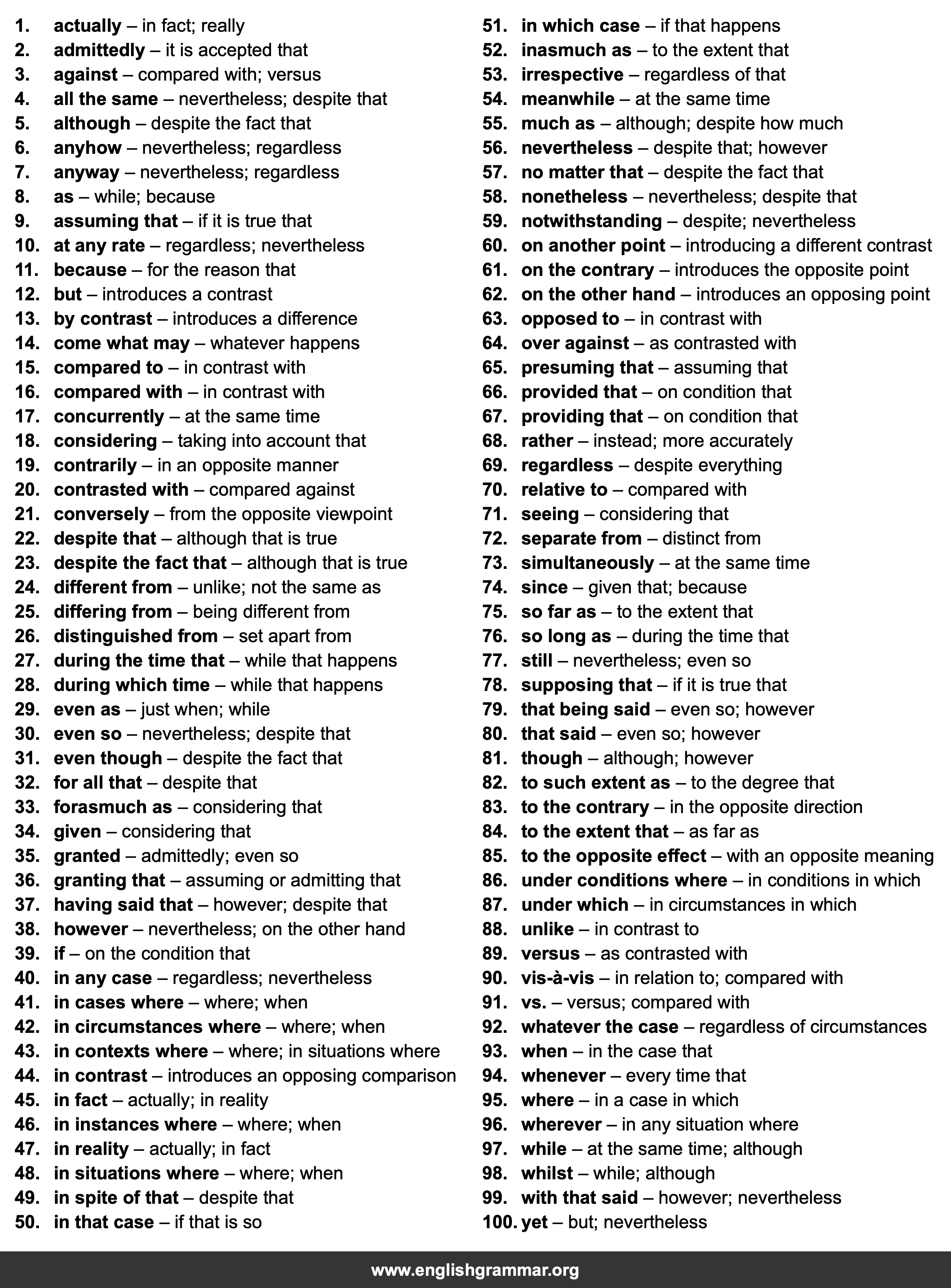 100 Best Synonyms for