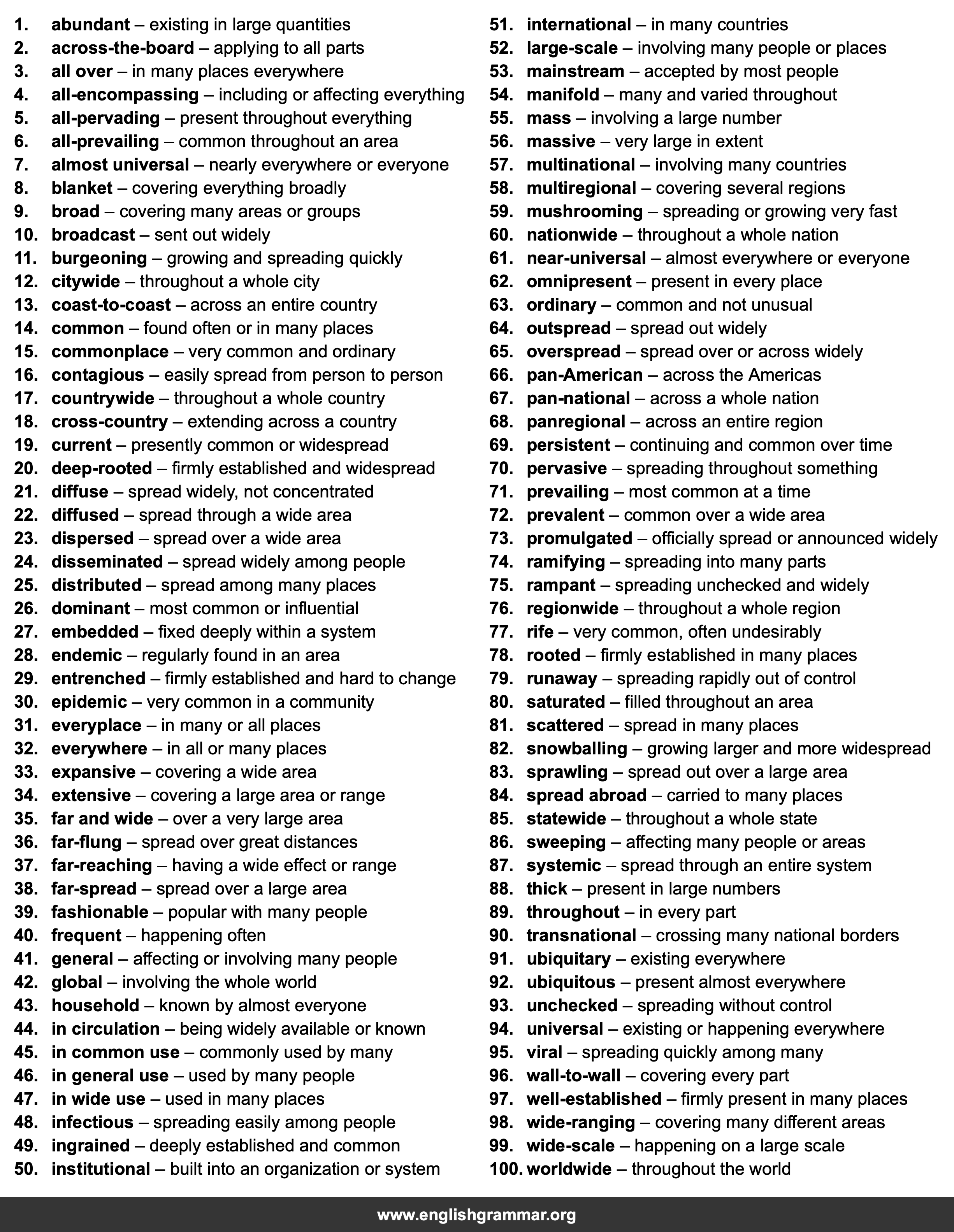 100 Best Synonyms for