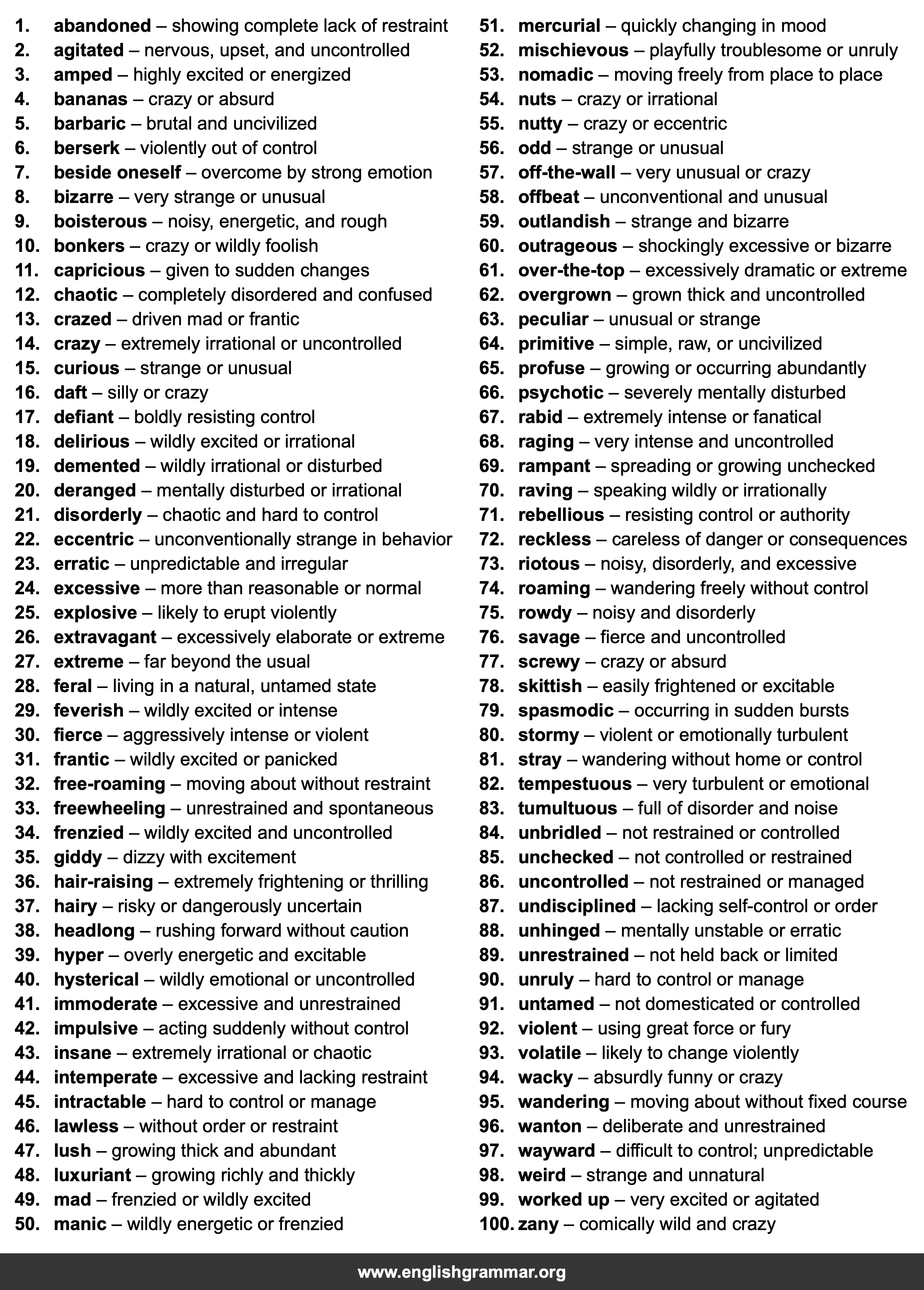 100 Best Synonyms for