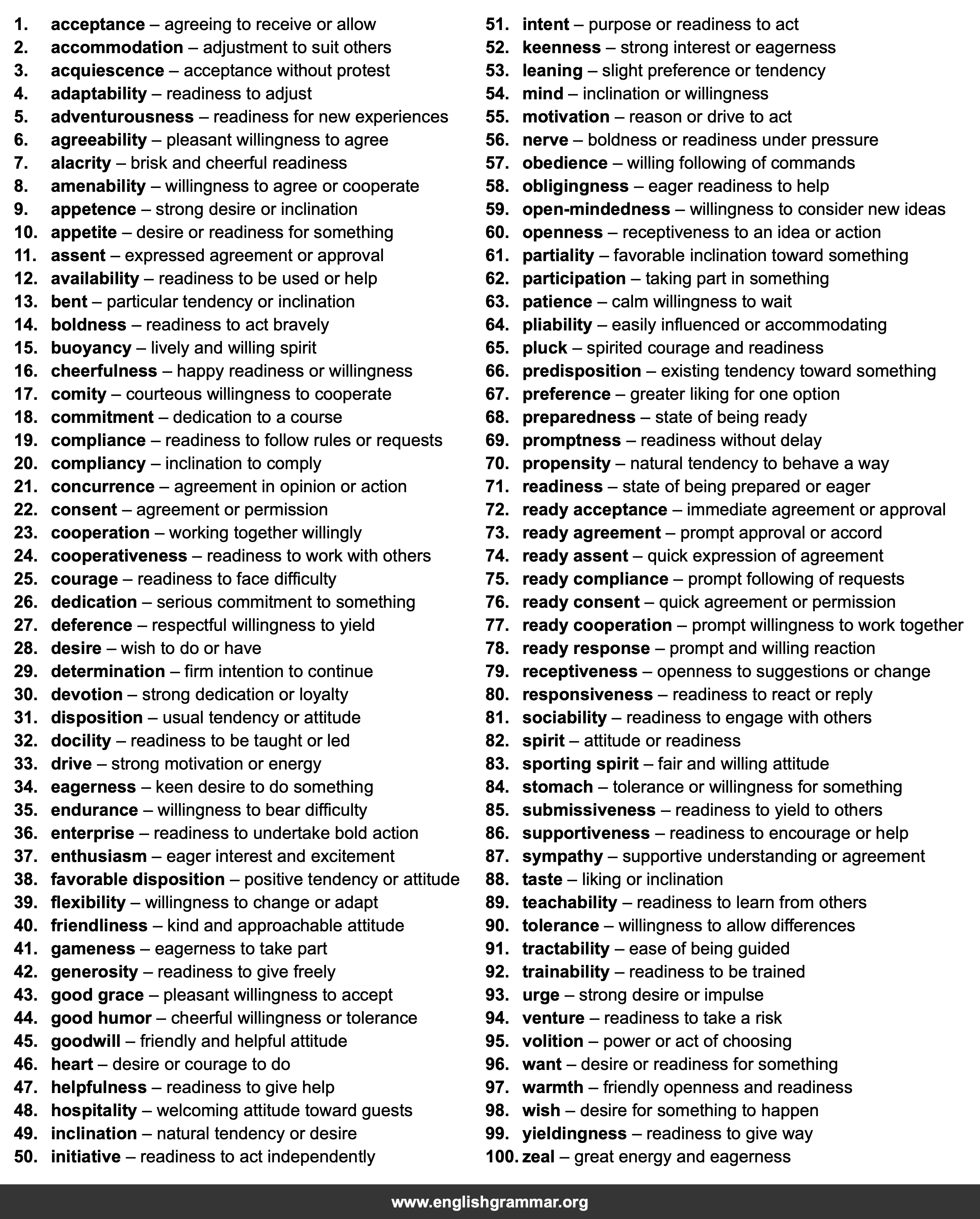 100 Best Synonyms for