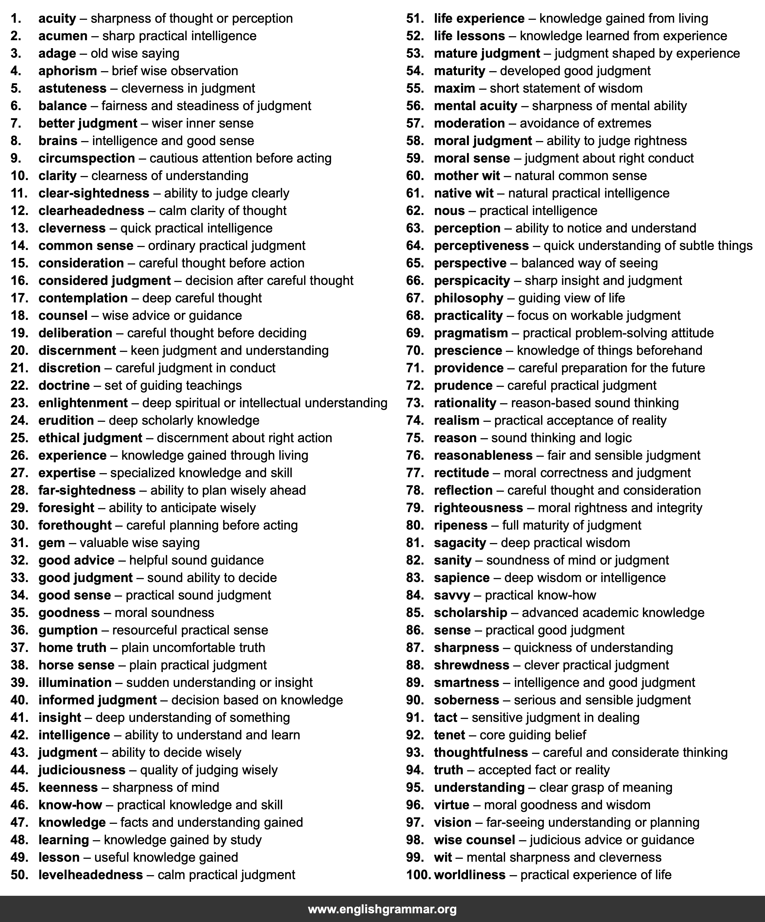 100 Best Synonyms for