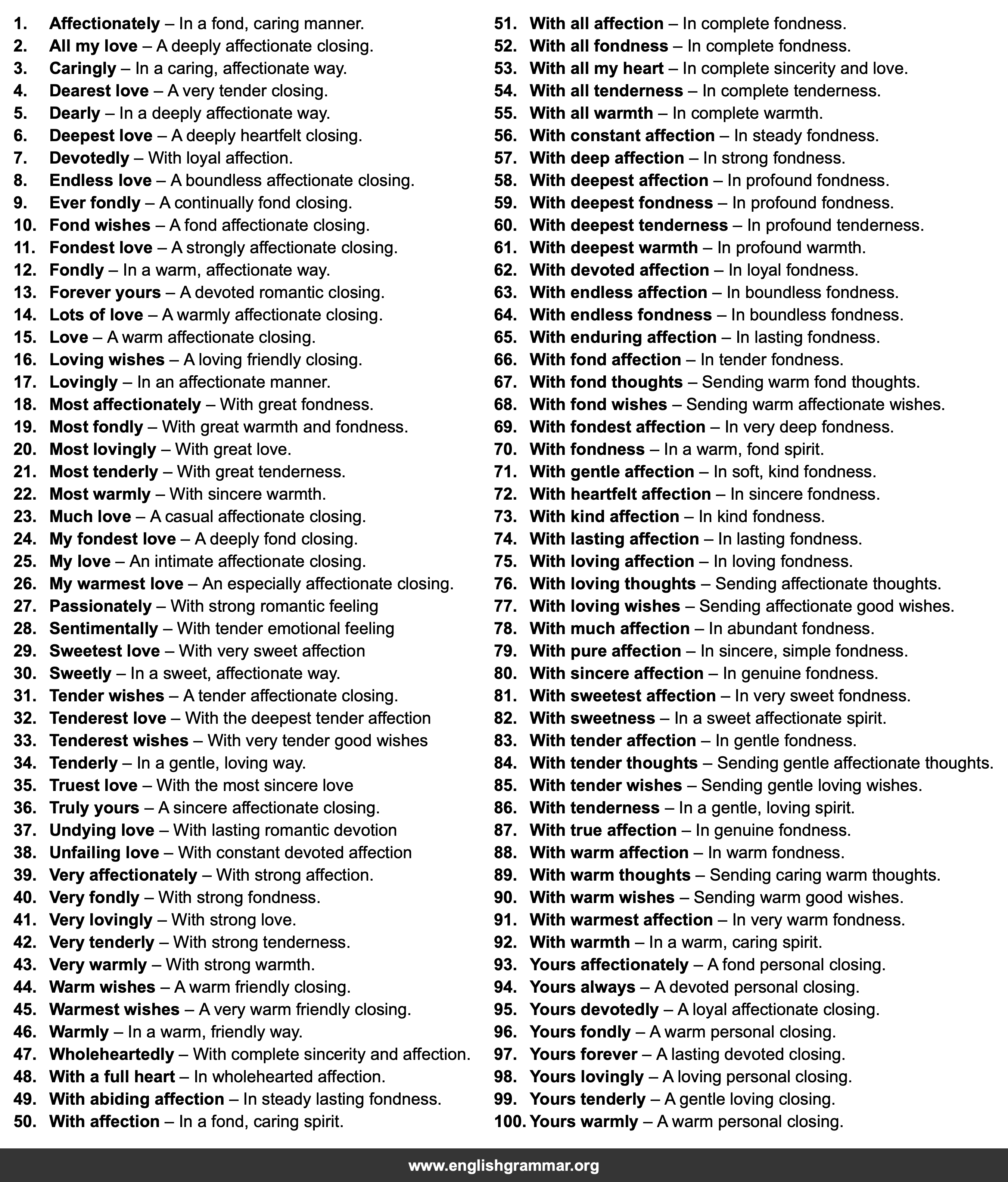 100 Best Synonyms for