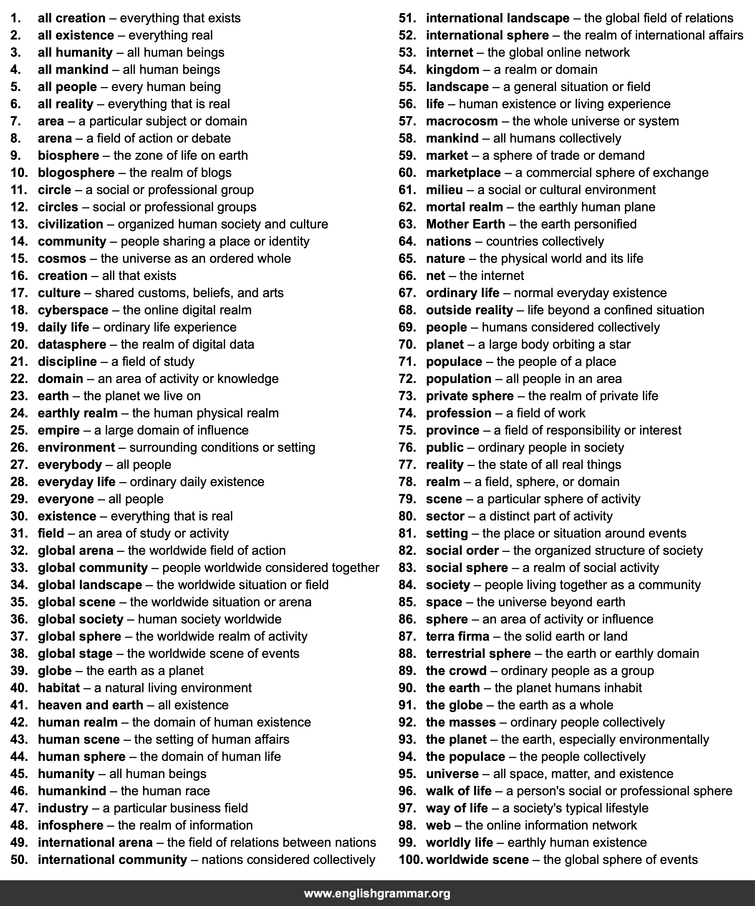 100 Best Synonyms for
