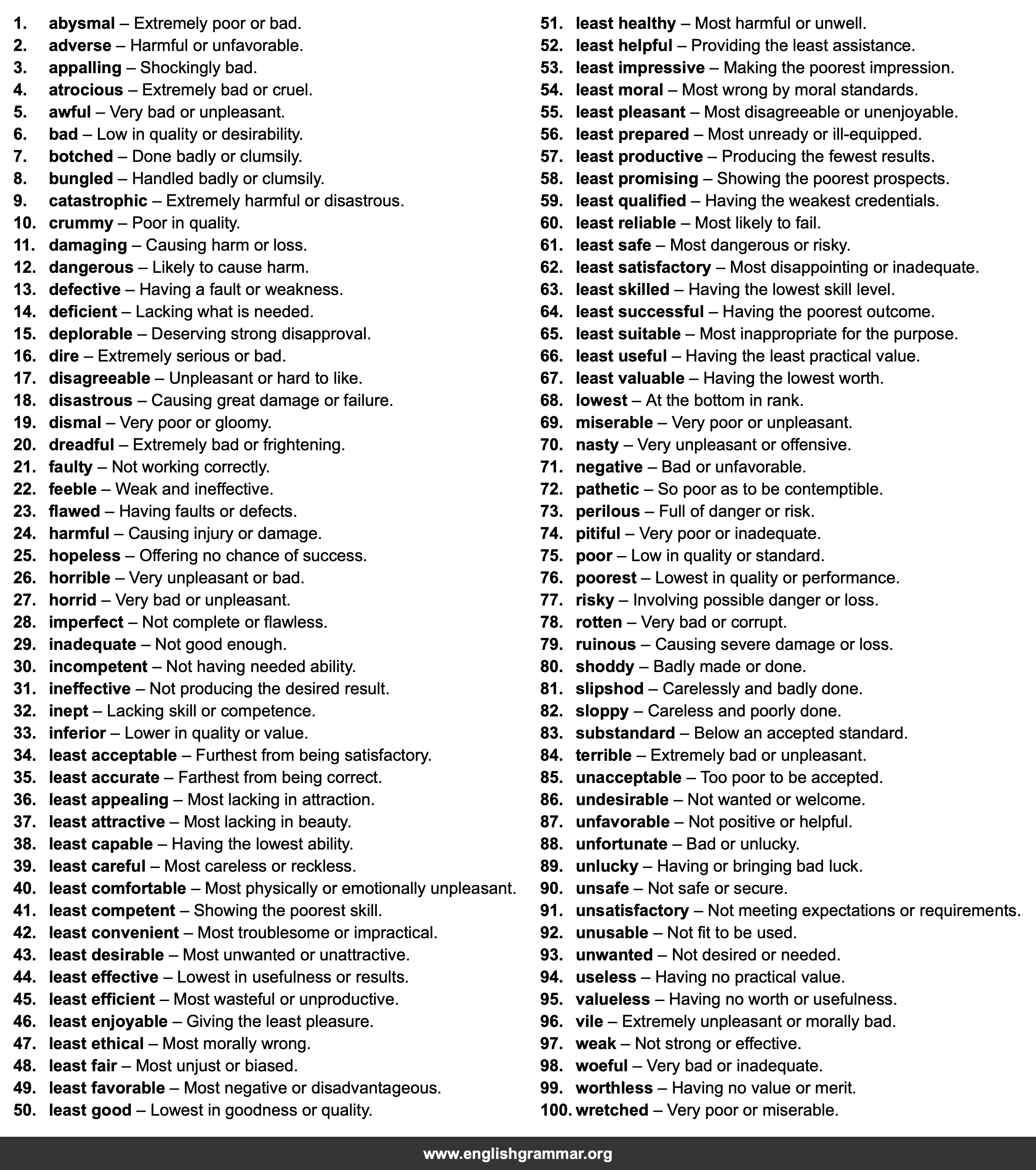 Best Synonyms for Worst