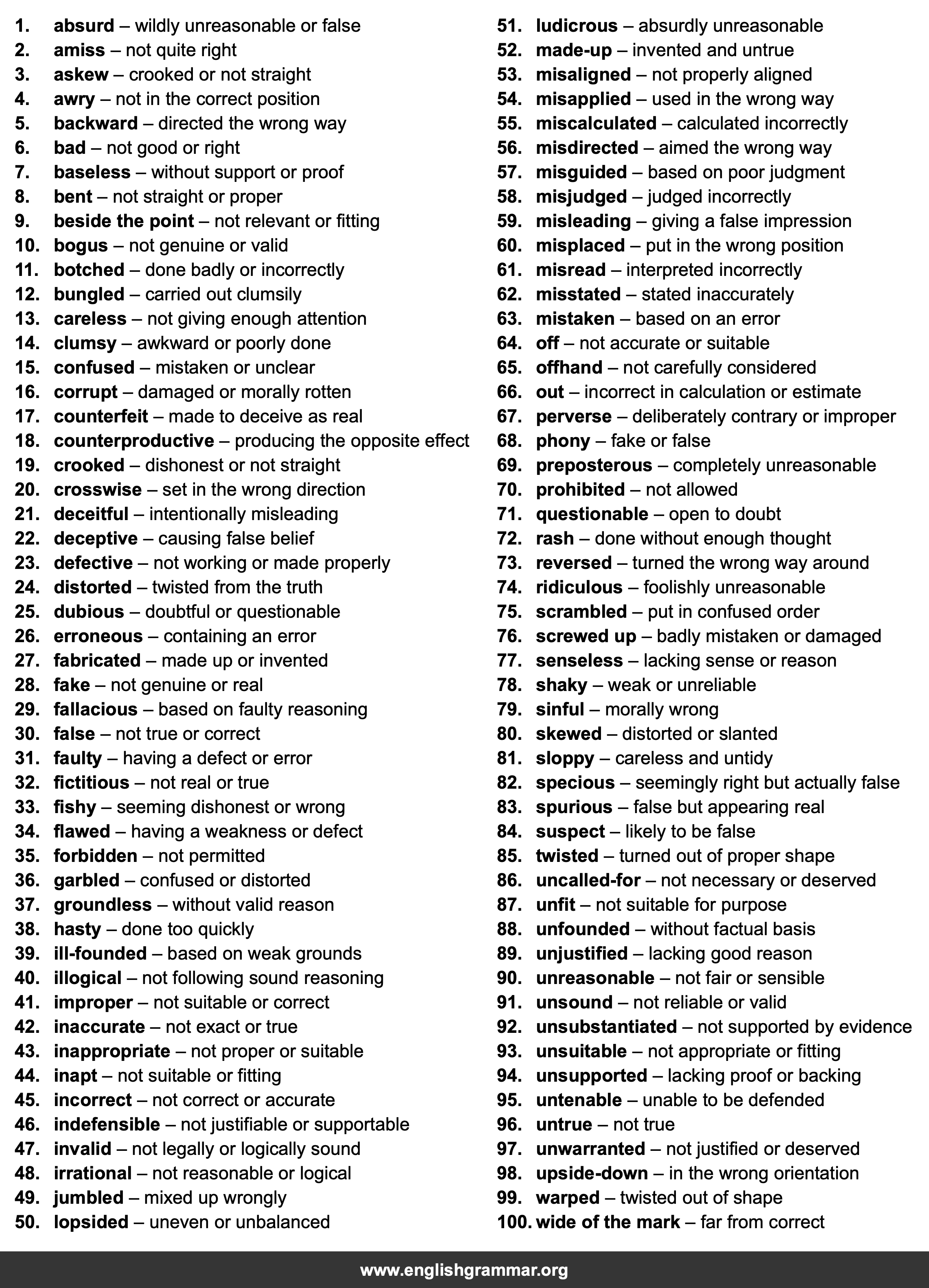 100 Best Synonyms for