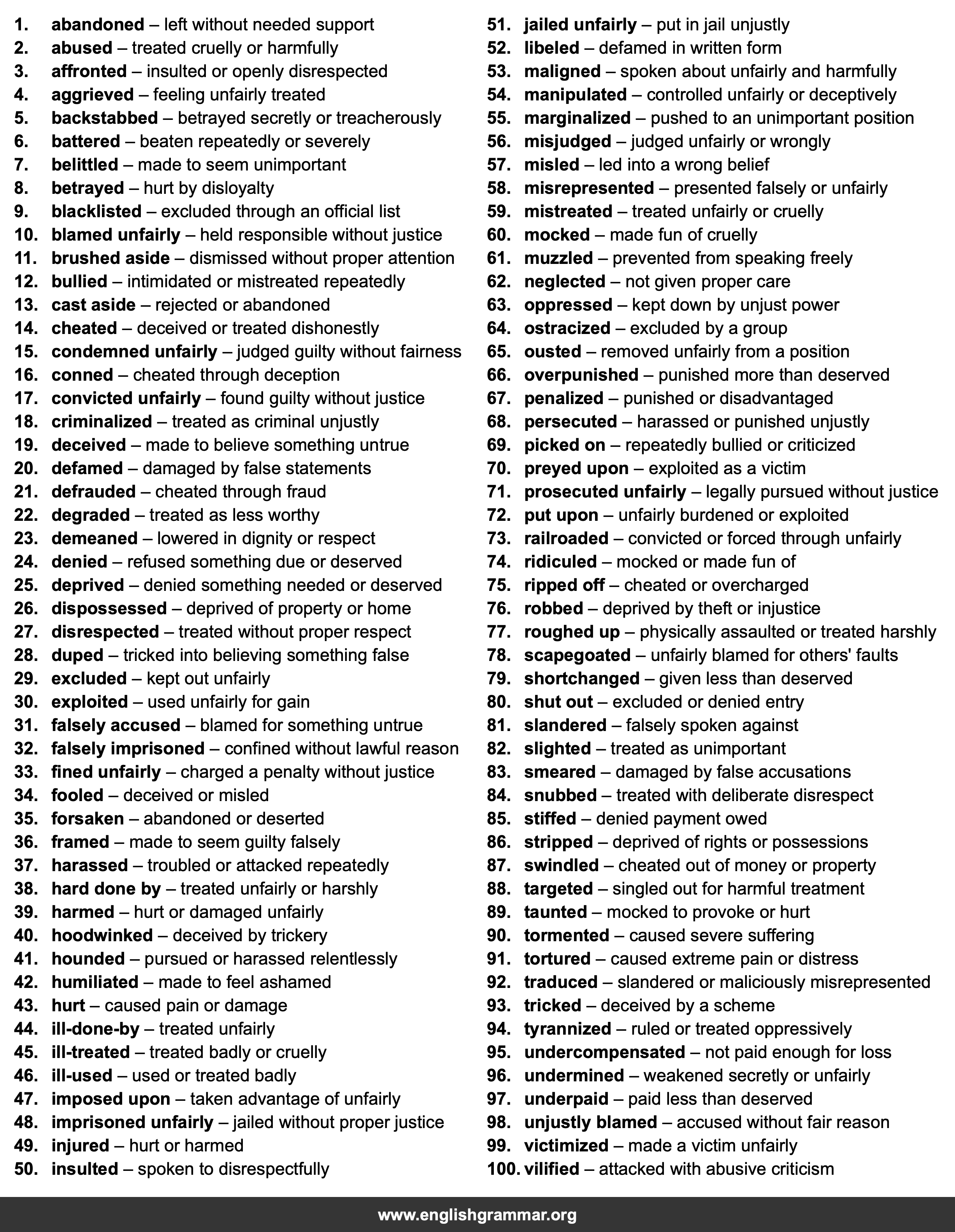 100 Best Synonyms for