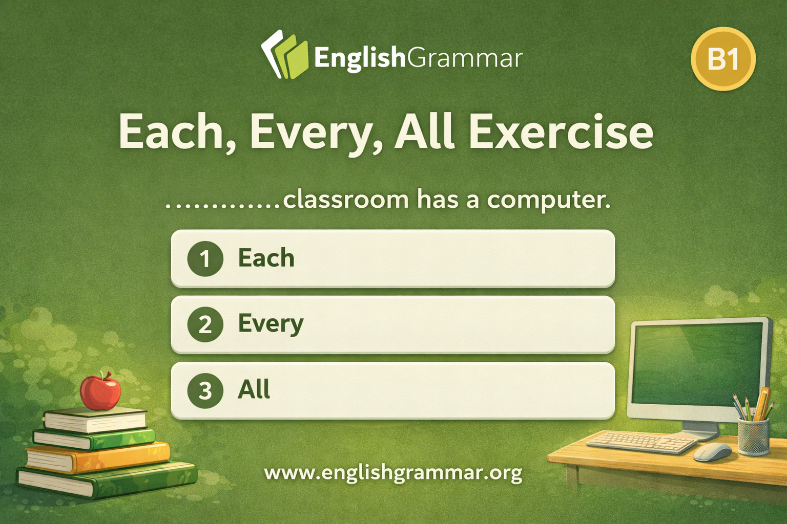 Each All Rules Each, Every, All Exercise