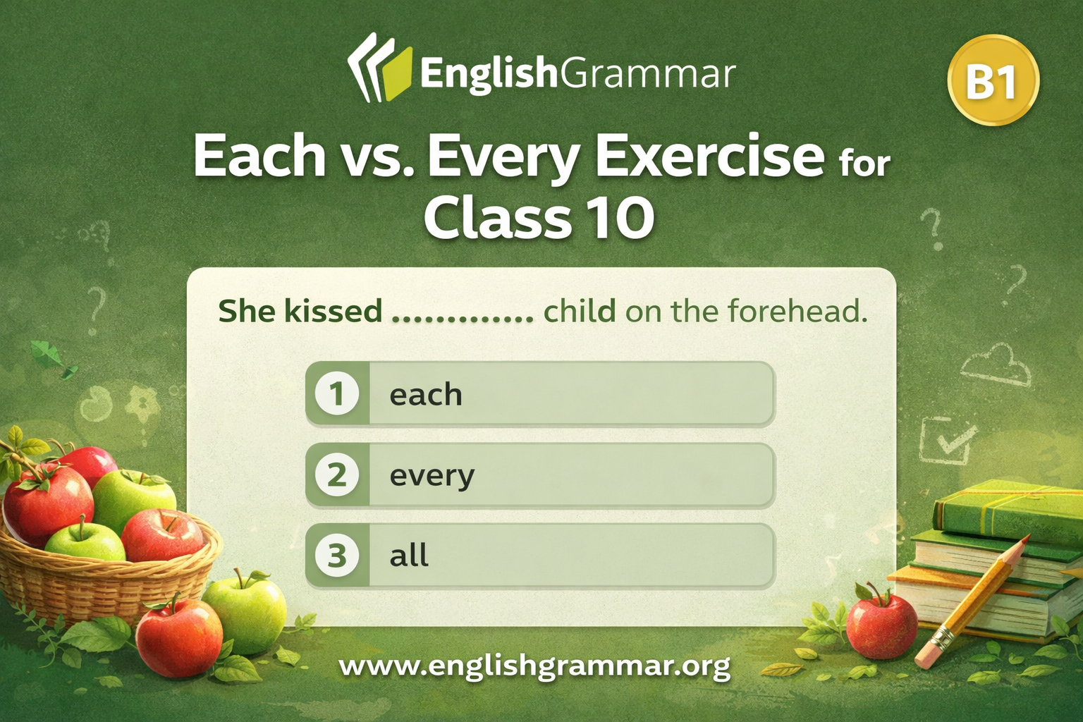 Each vs. Every Exercise for Class 10