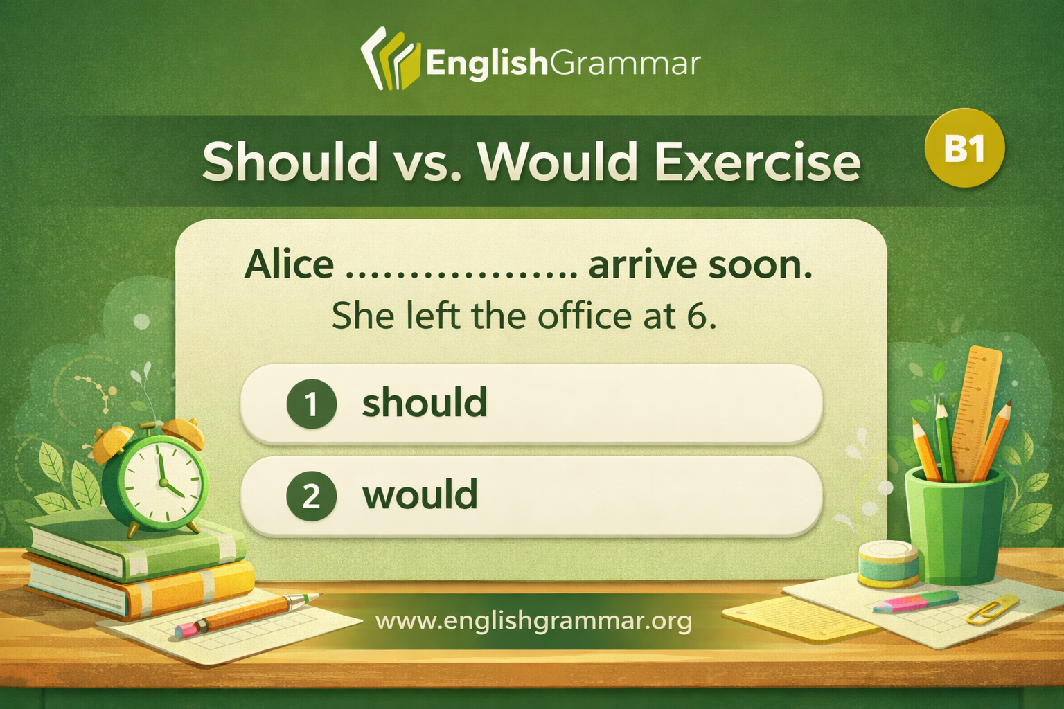 S Would Should vs. Would Exercise