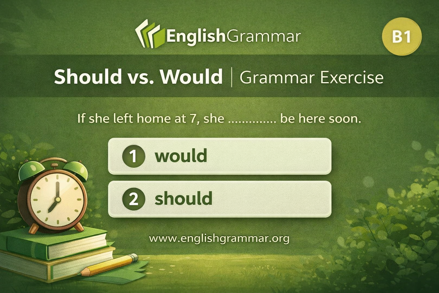 Should Would Should vs. Would | Grammar Exercise