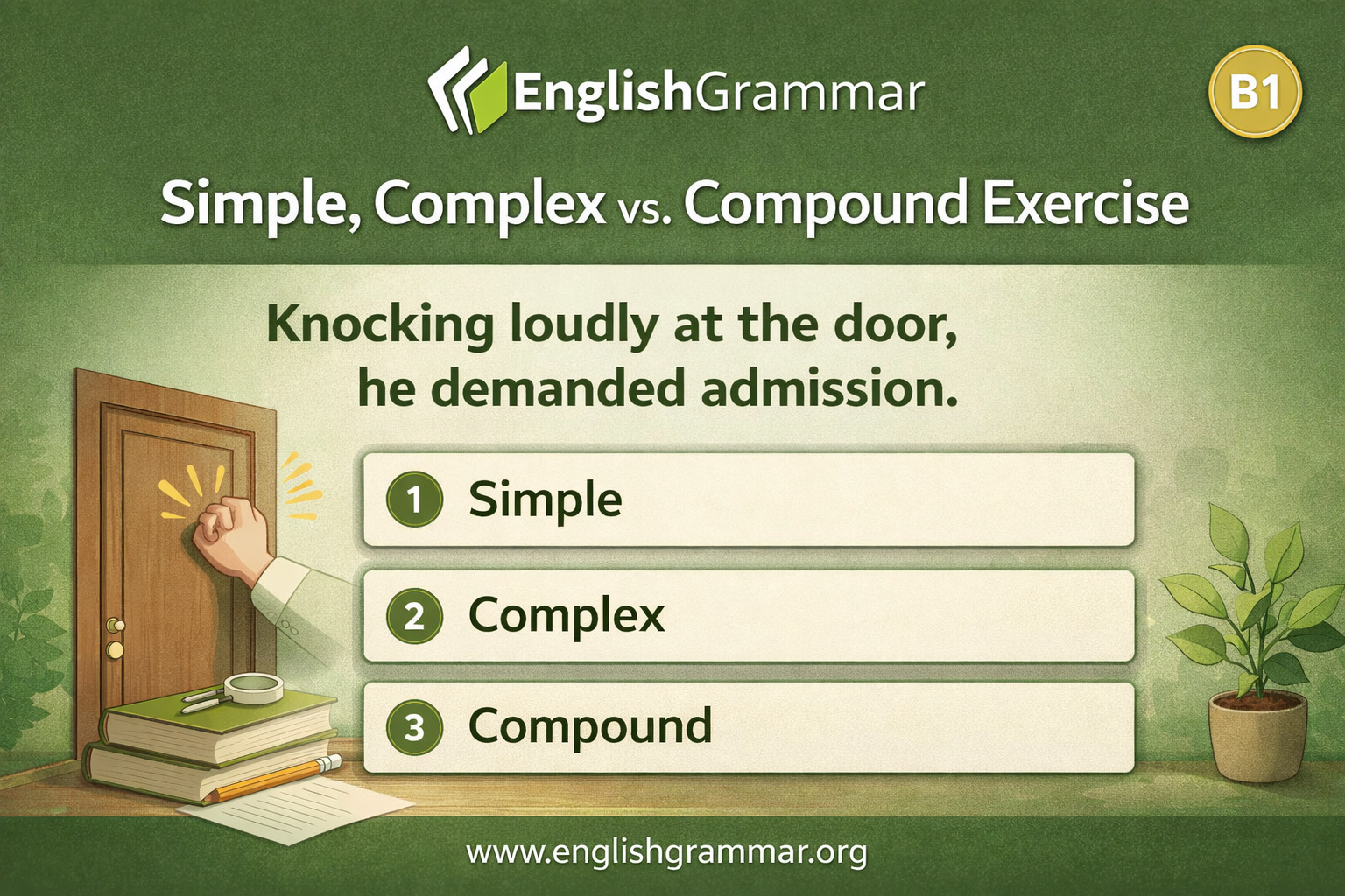 Simple, Complex vs. Compound Exercise