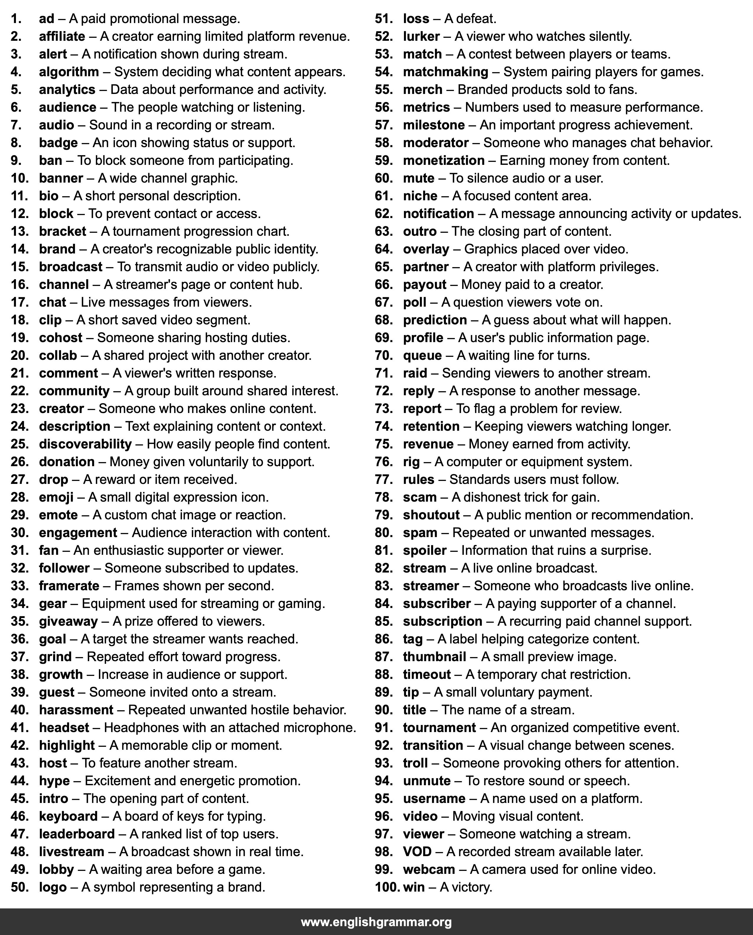 100 Words Every Kick Streamer Should Know