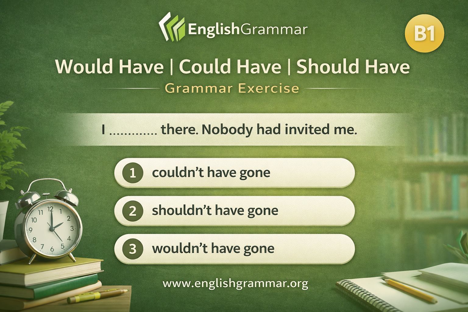 Would Have | Could Have | Should Have | Grammar Exercise
