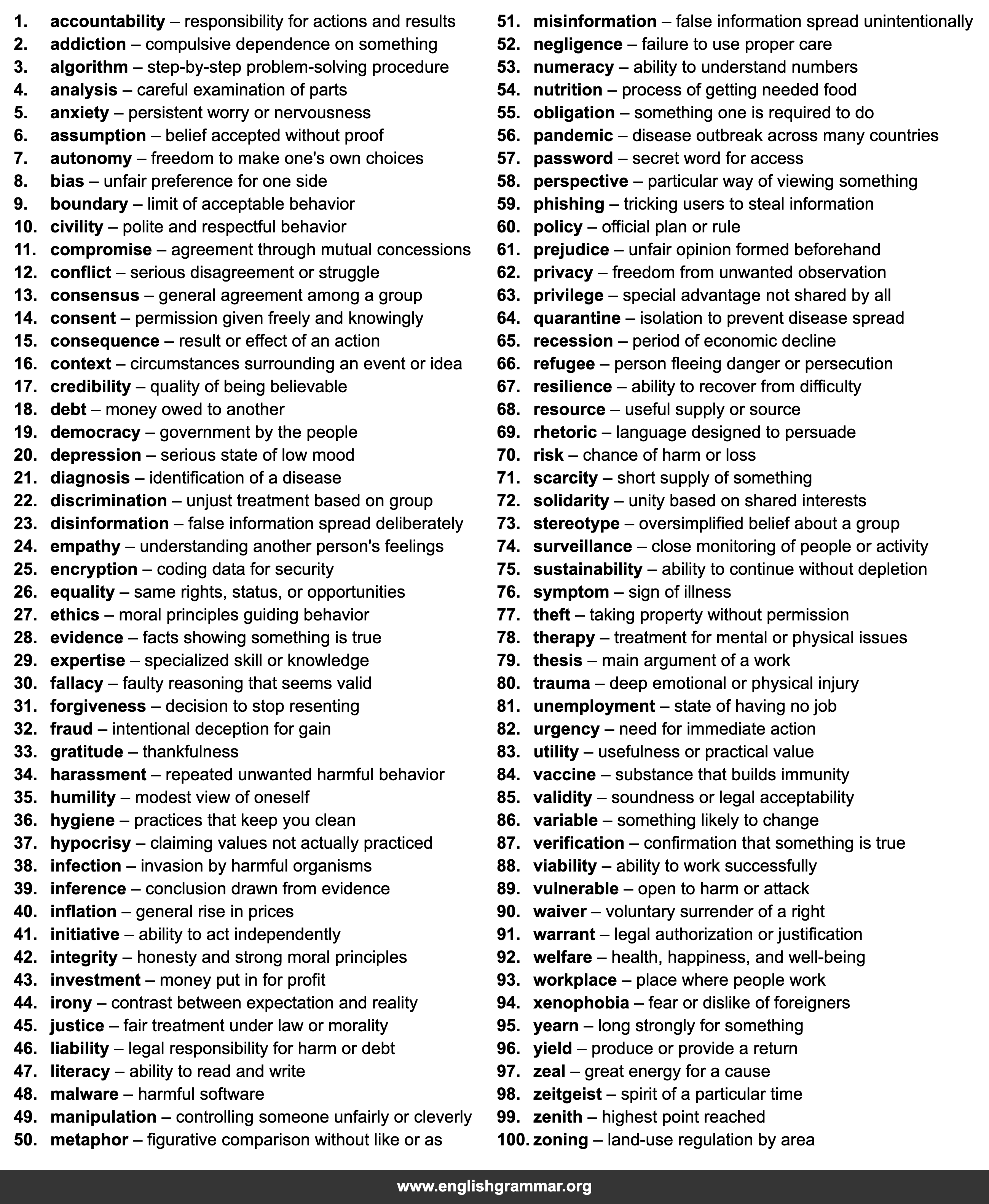 100 Words Every Adult Should Be Able to Define