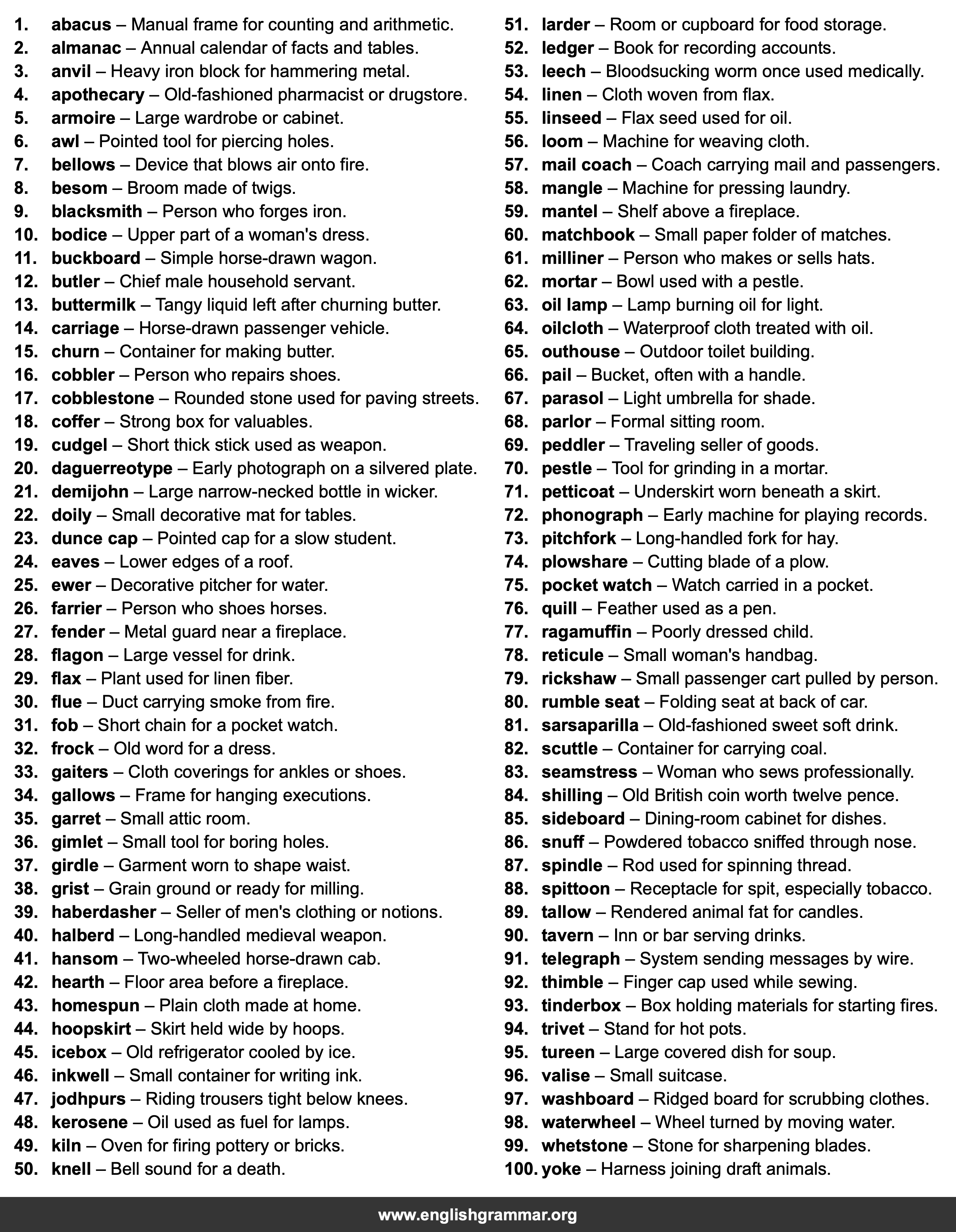 100 Words That Used to Be Common Knowledge