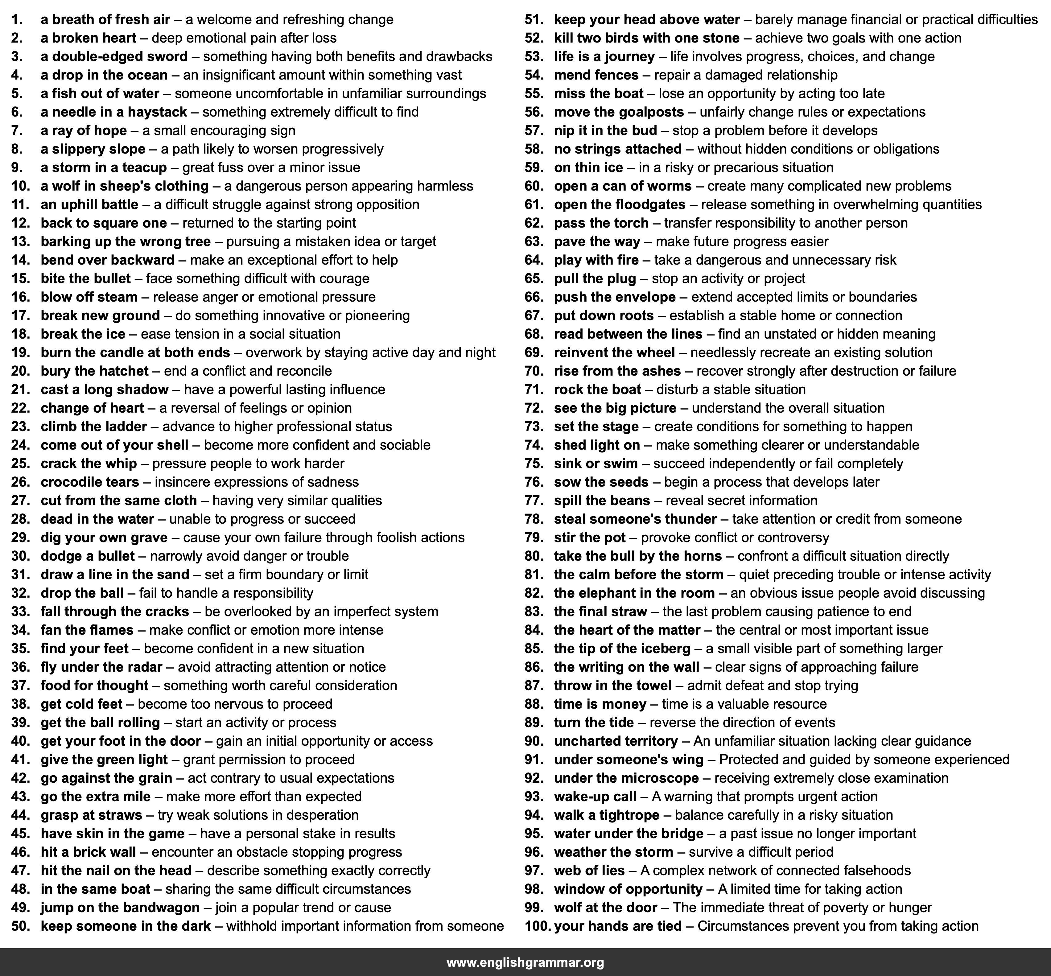 100 Metaphors Every Adult Should Know