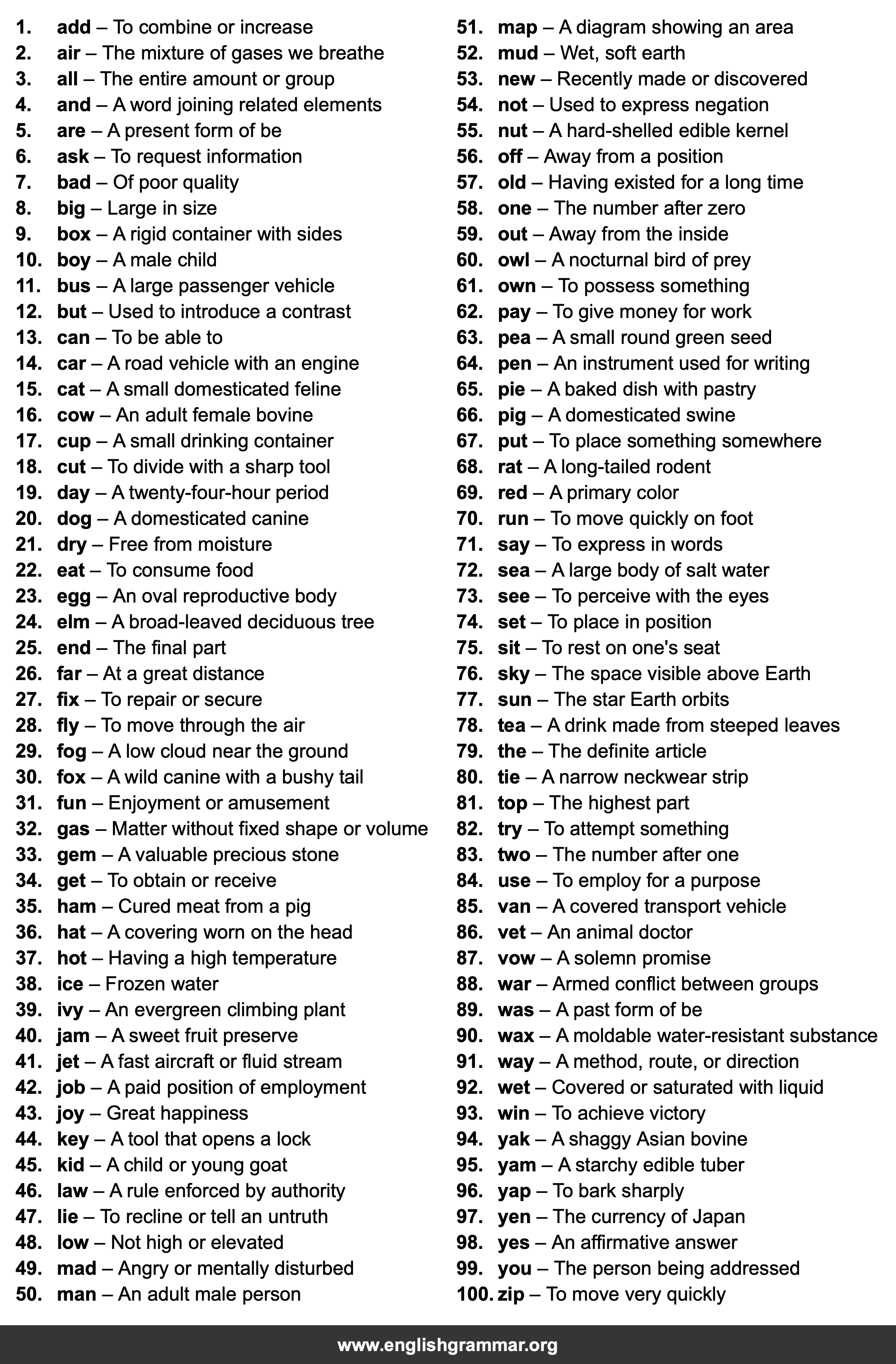 100 Three-Letter Words That Are Legal in Scrabble