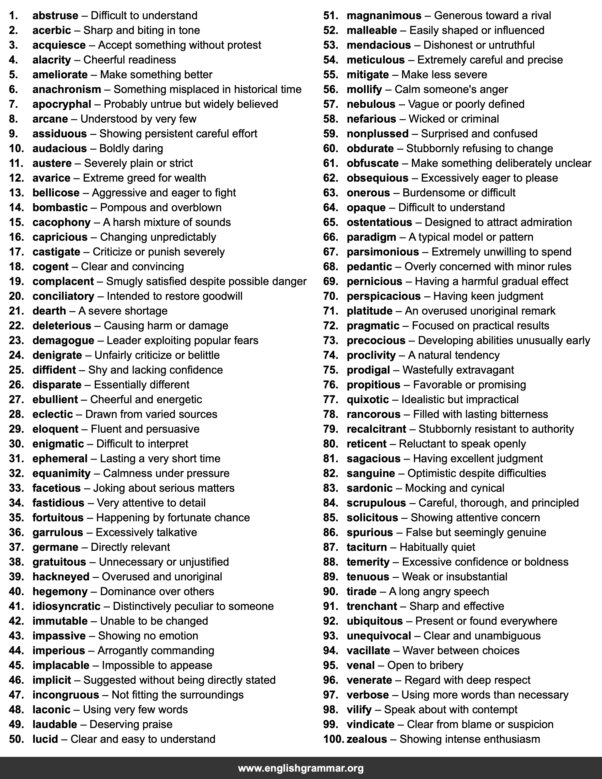 100 Words: If You Know 80, You're in the Top 5% of Readers