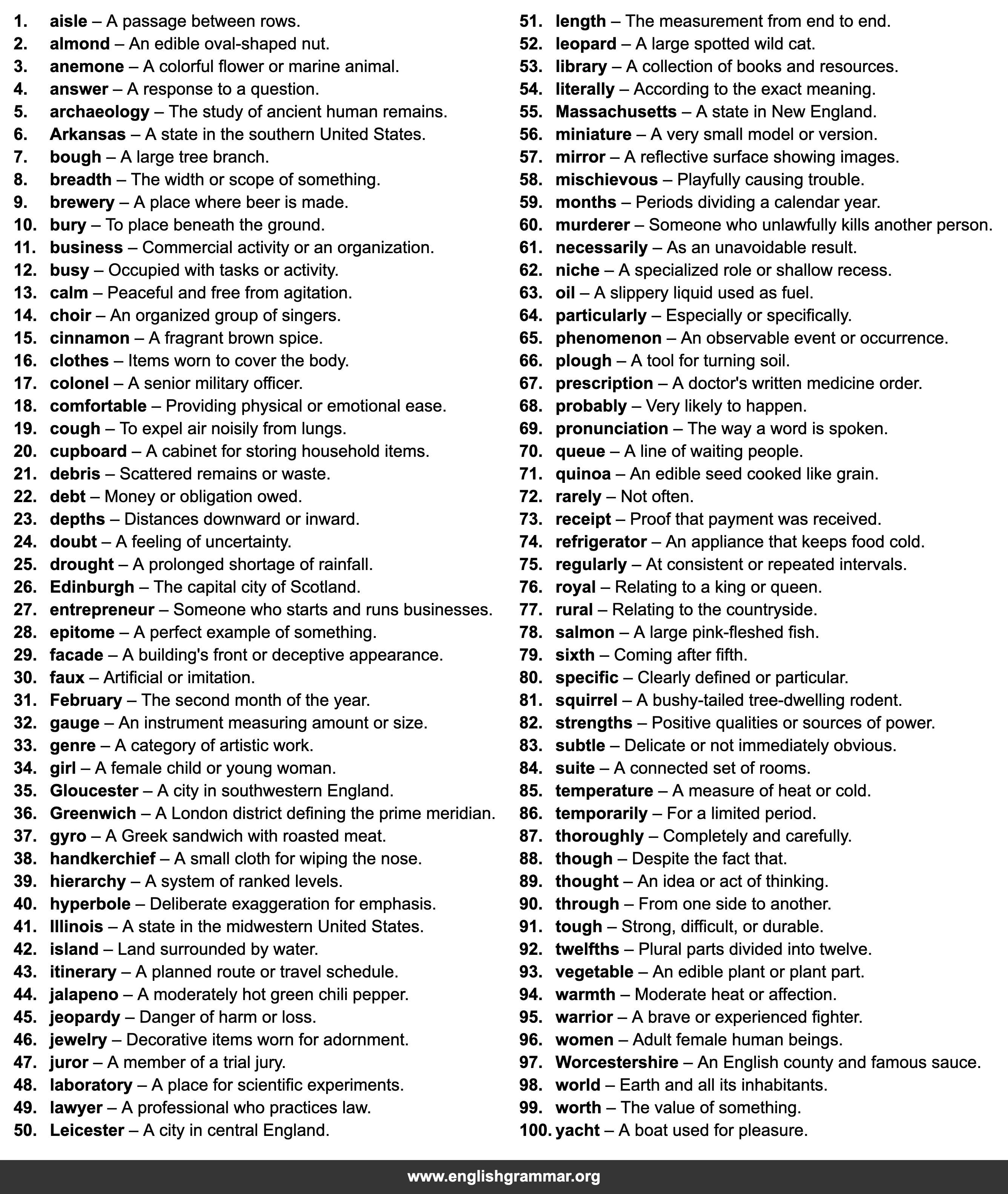 100 Words That Are Easy to Read but Hard to Say