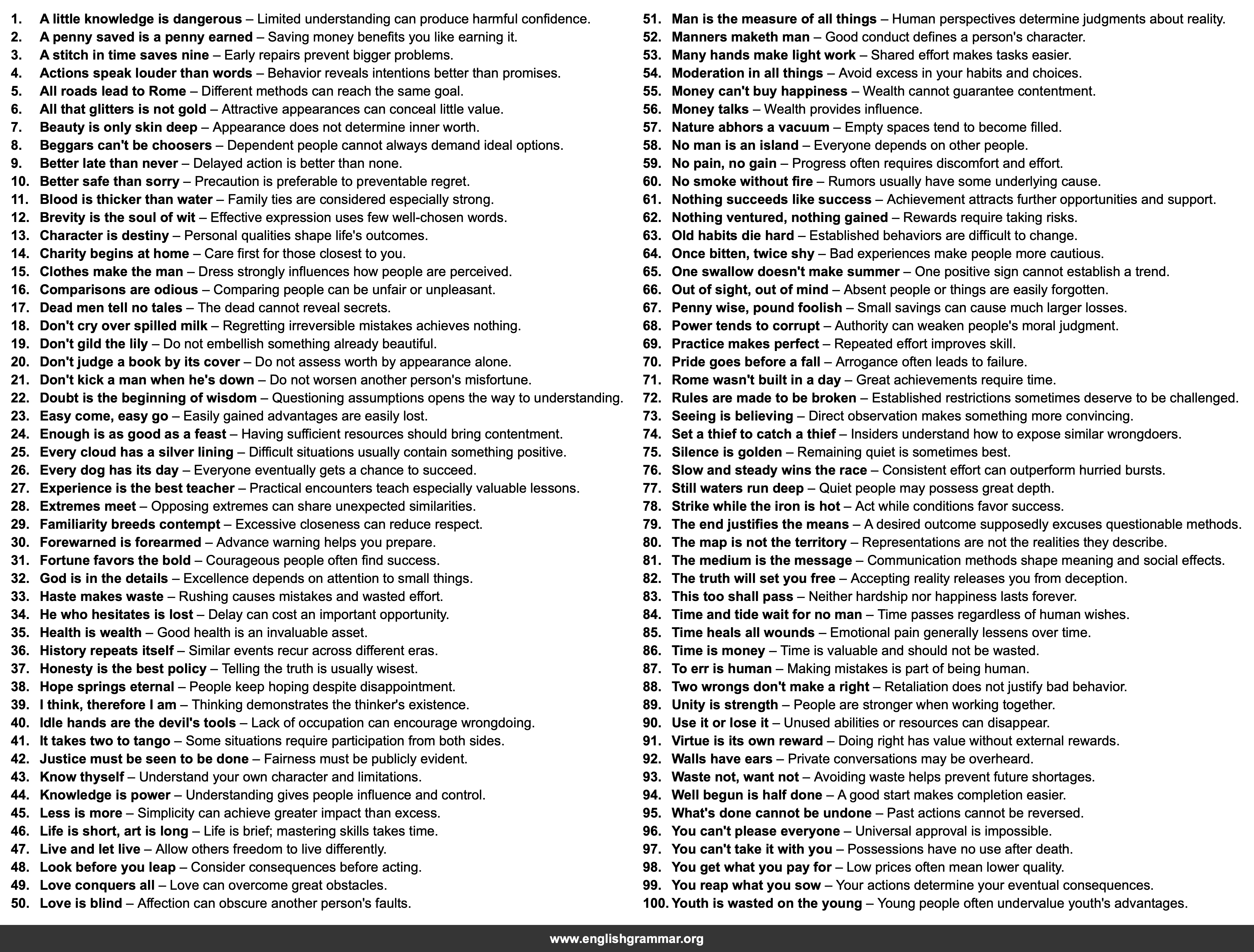 100 Aphorisms Every Educated Adult Should Know