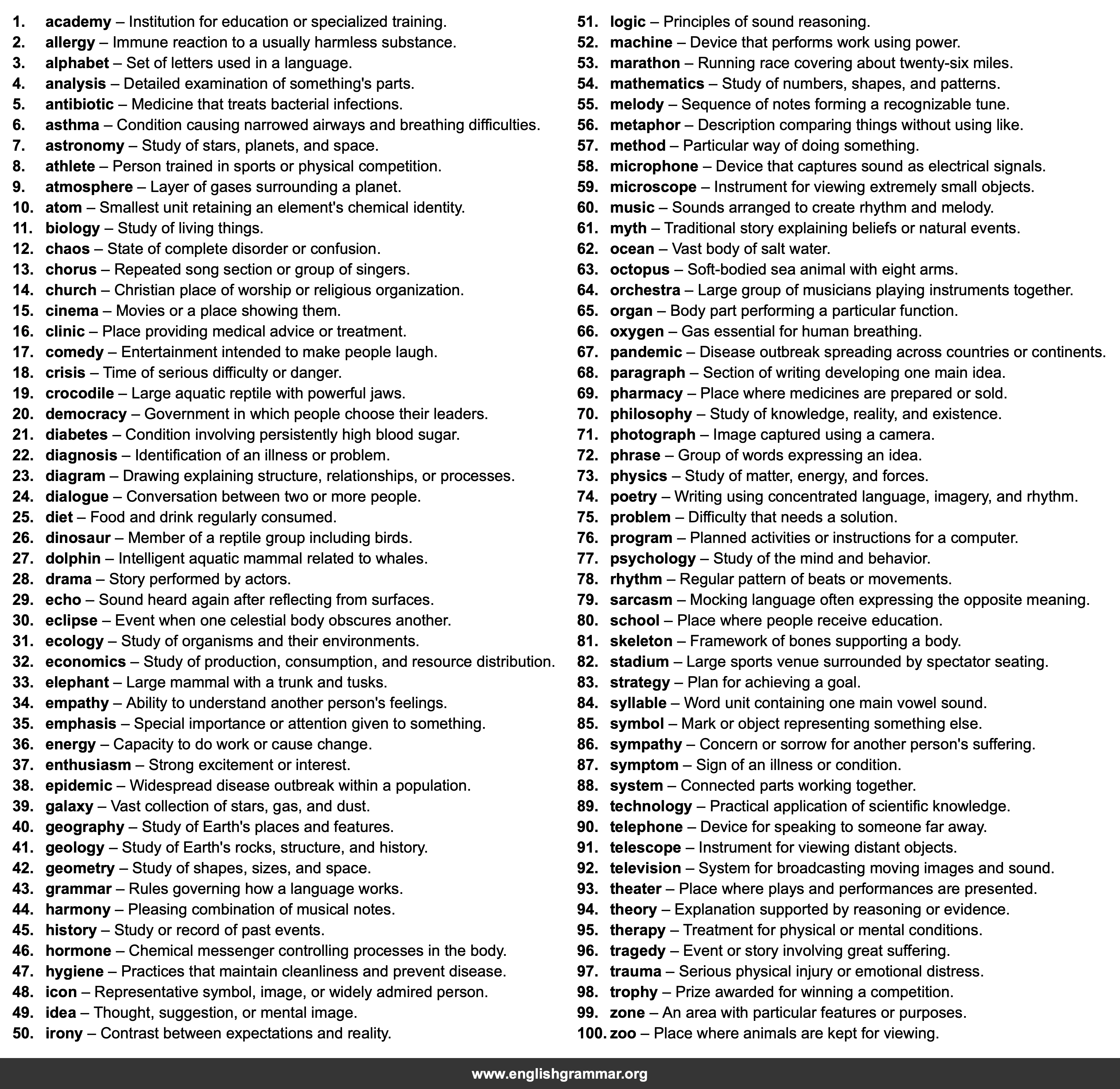 100 Common English Words with Greek Roots