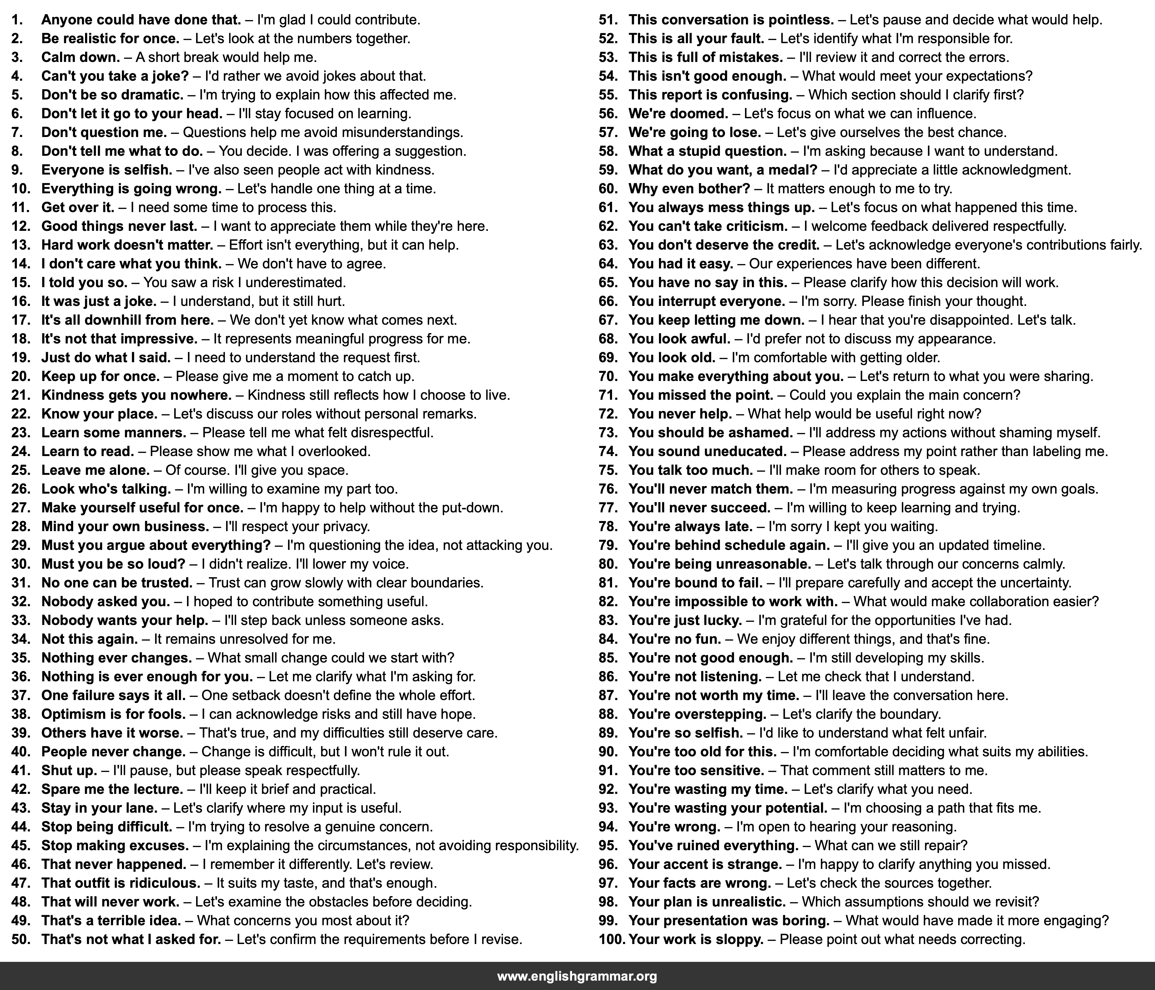 100 Graceful Responses to Criticism, Rudeness, and Negativity