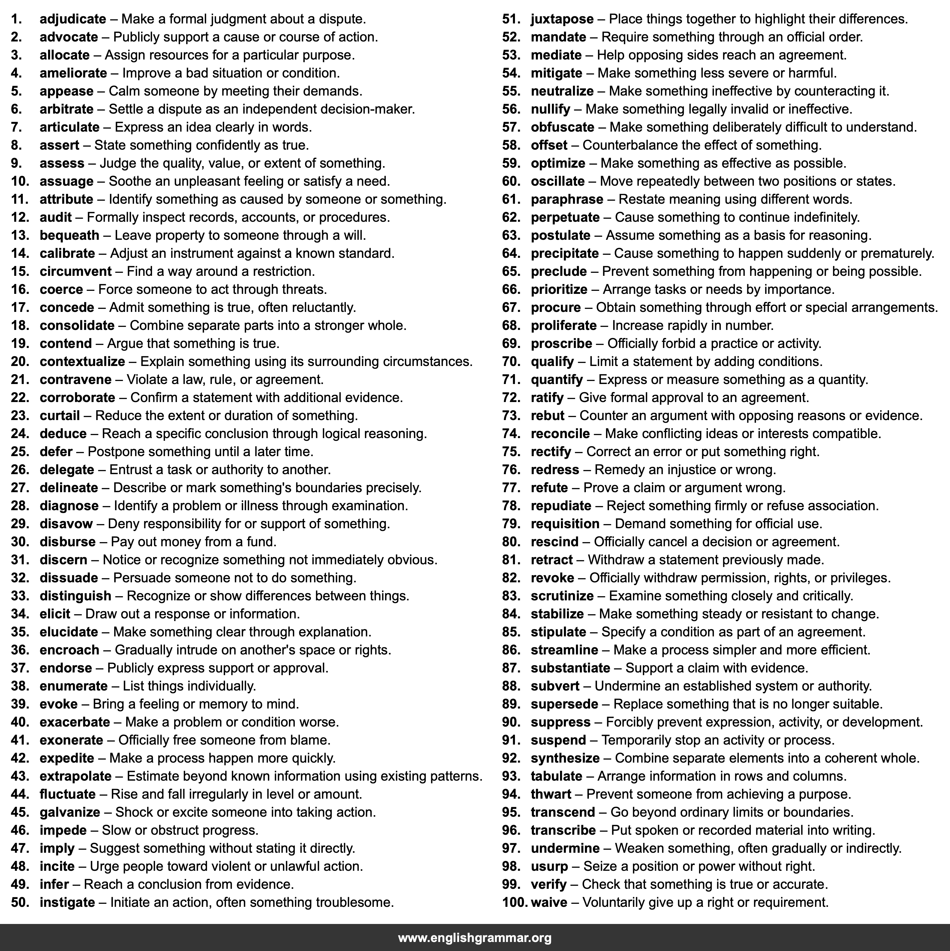 100 Precise Verbs Every Educated Adult Should Know