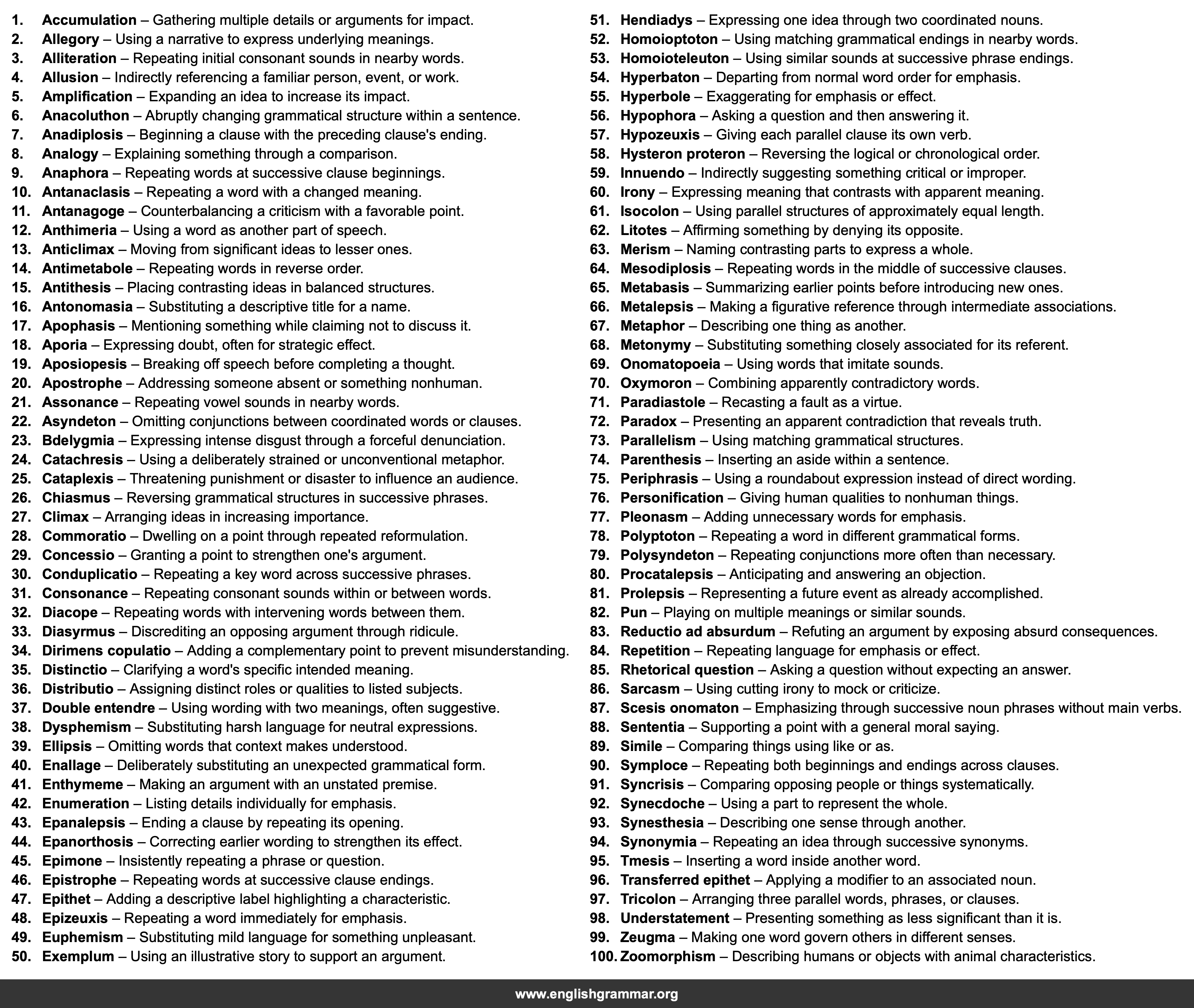 100 Rhetorical Devices Every Educated Adult Should Know
