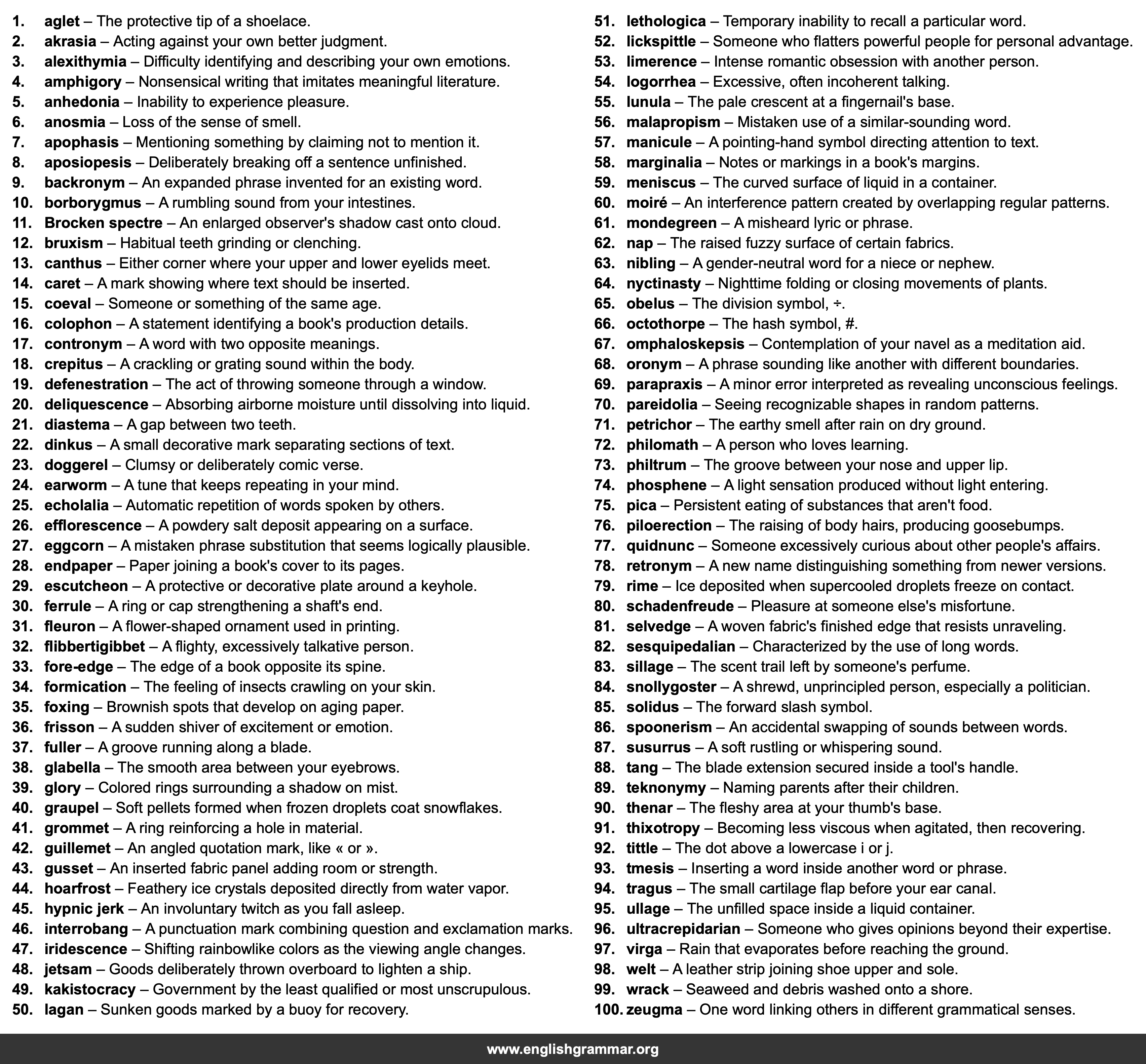 100 Words That Make You Say