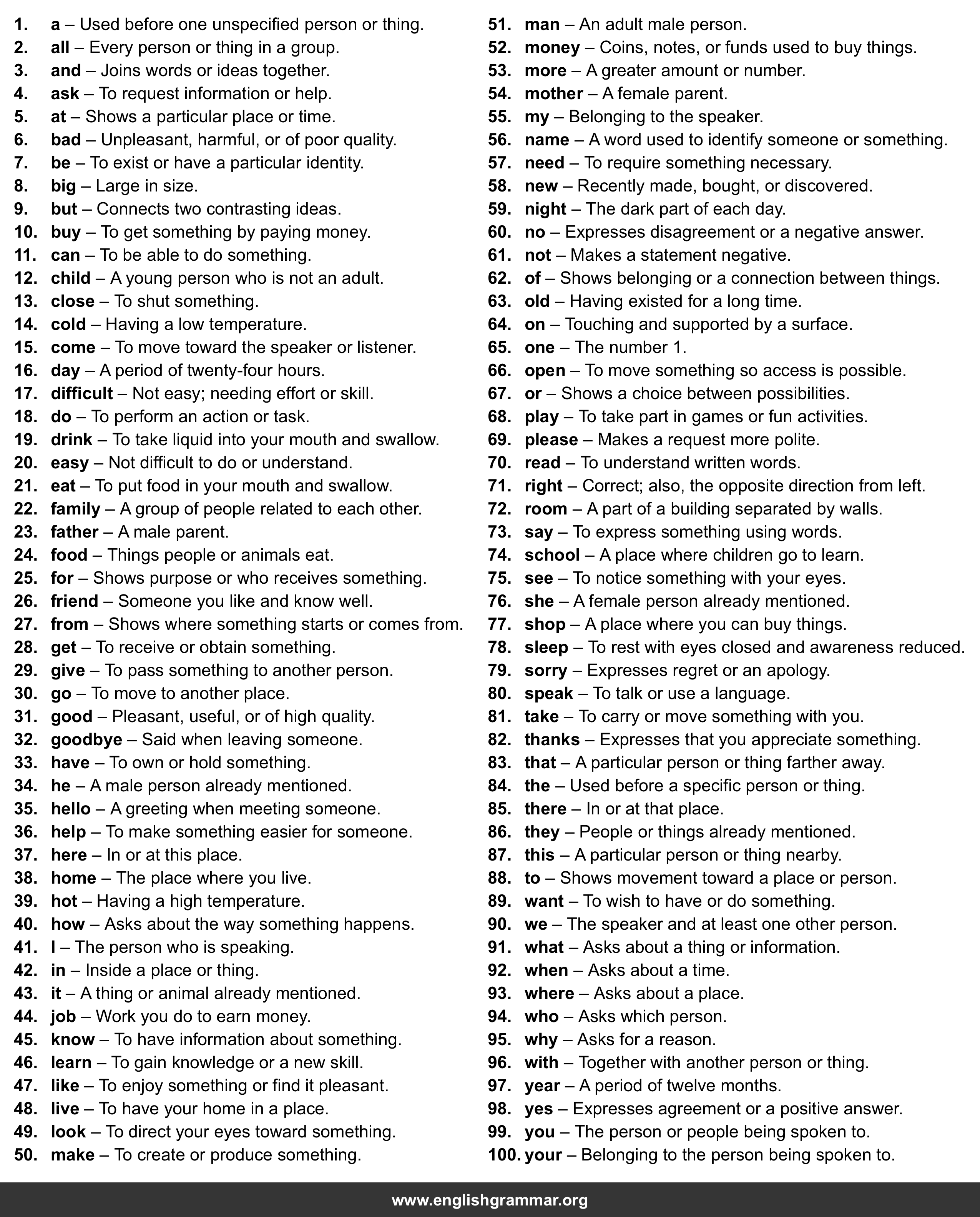 100 Words Every A1 English Learner Should Know