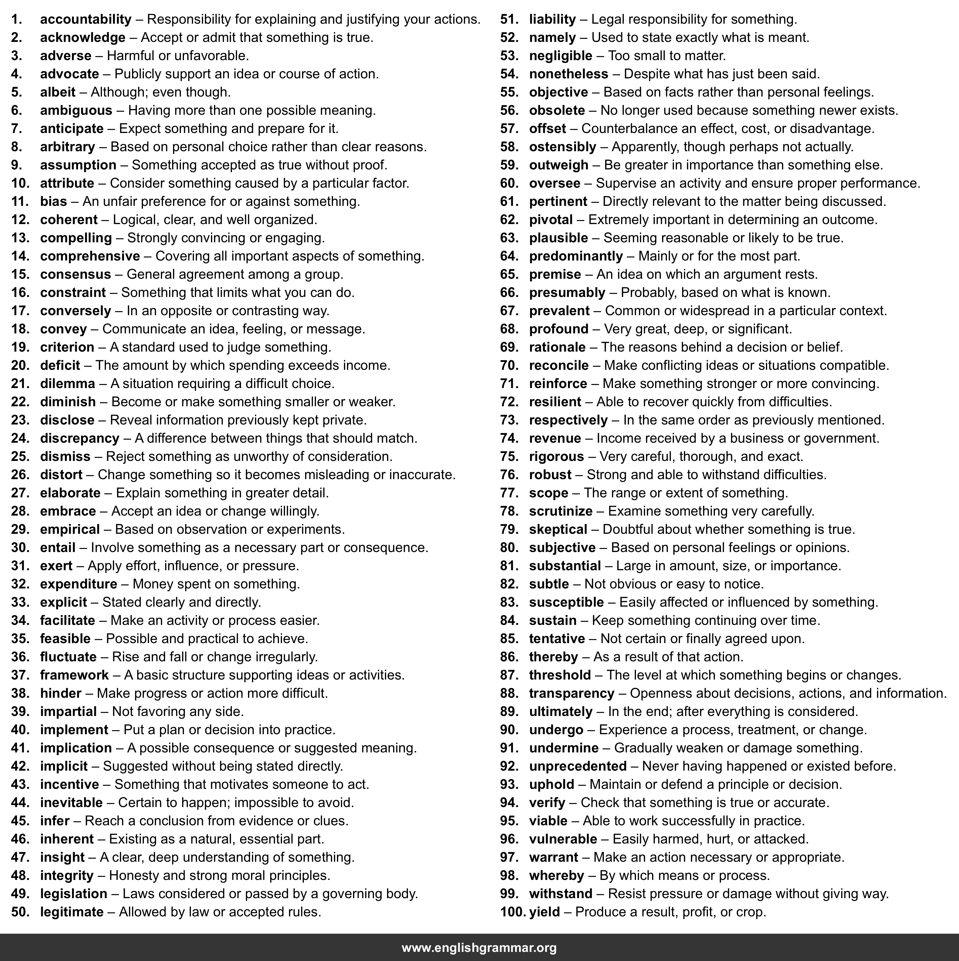 100 Words Every C1 English Learner Should Know