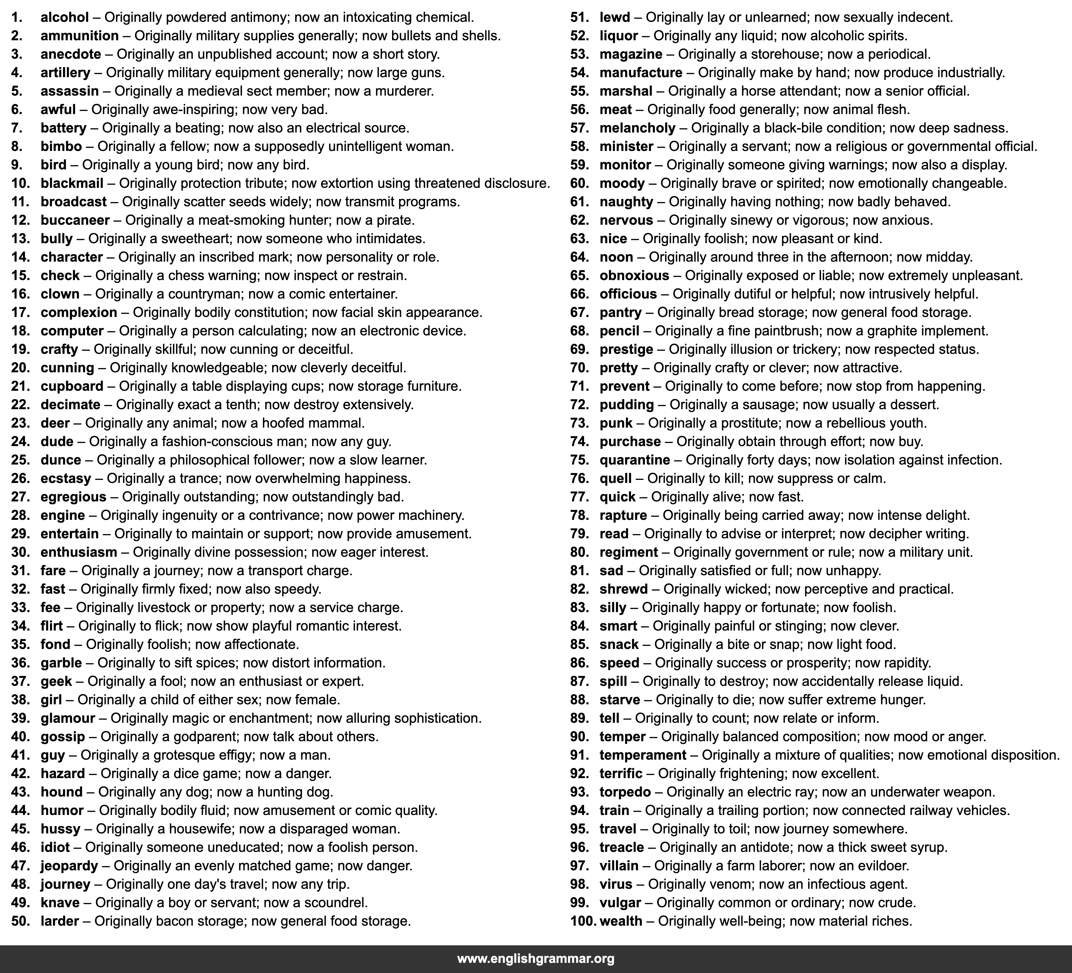 100 Words That Originally Meant Something Else