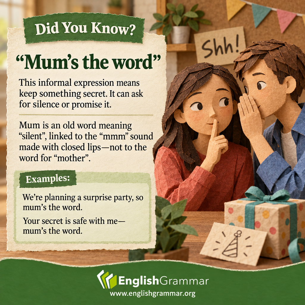 The origin of "mum’s the word"