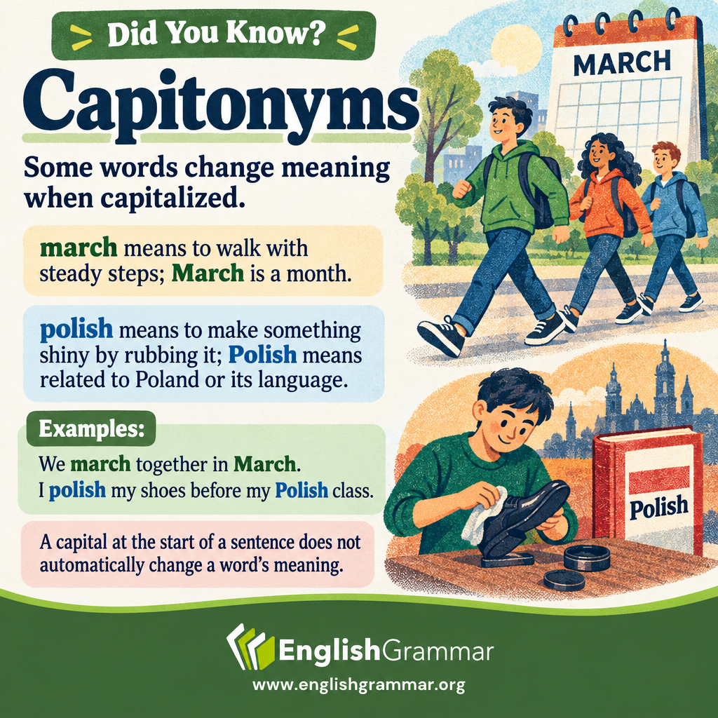 Capitonyms: words that change meaning when capitalized