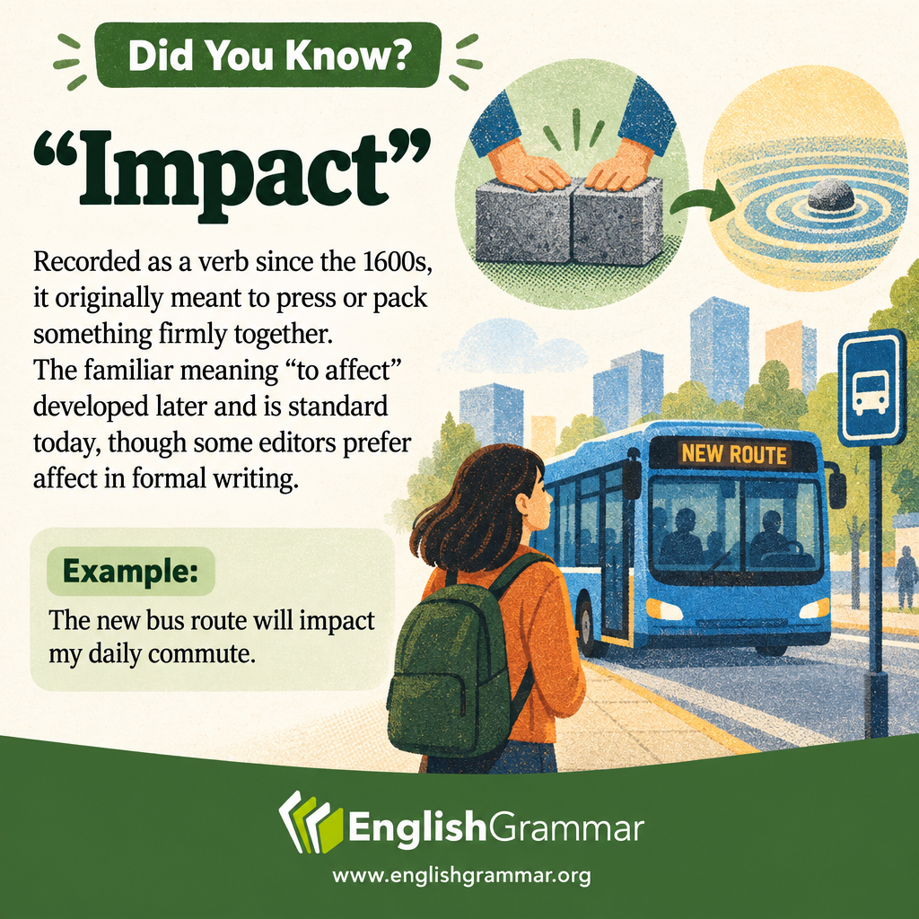 "Impact" has been a verb for centuries.